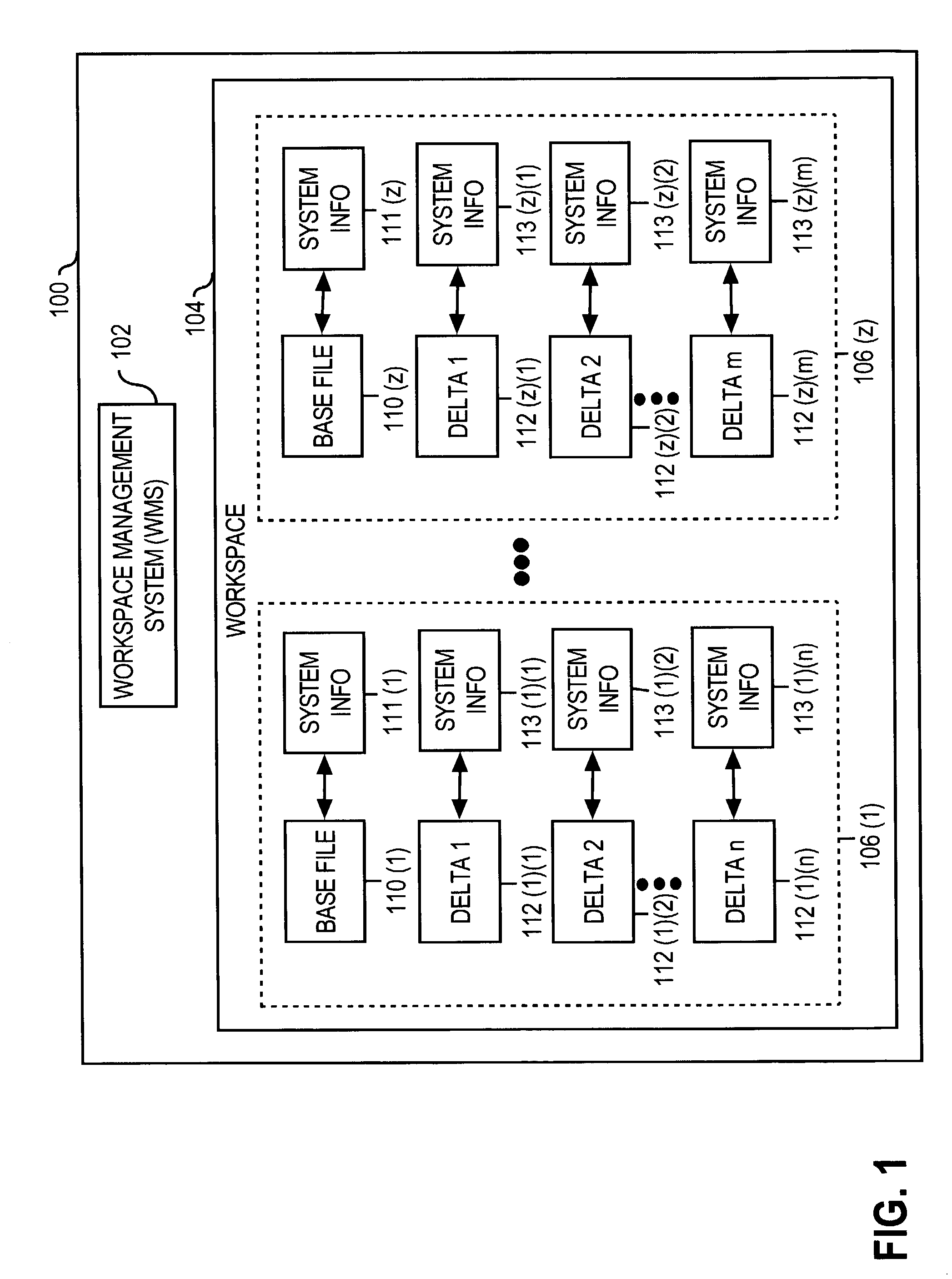Mechanism for migrating a file sequence with versioning information from one workspace to another