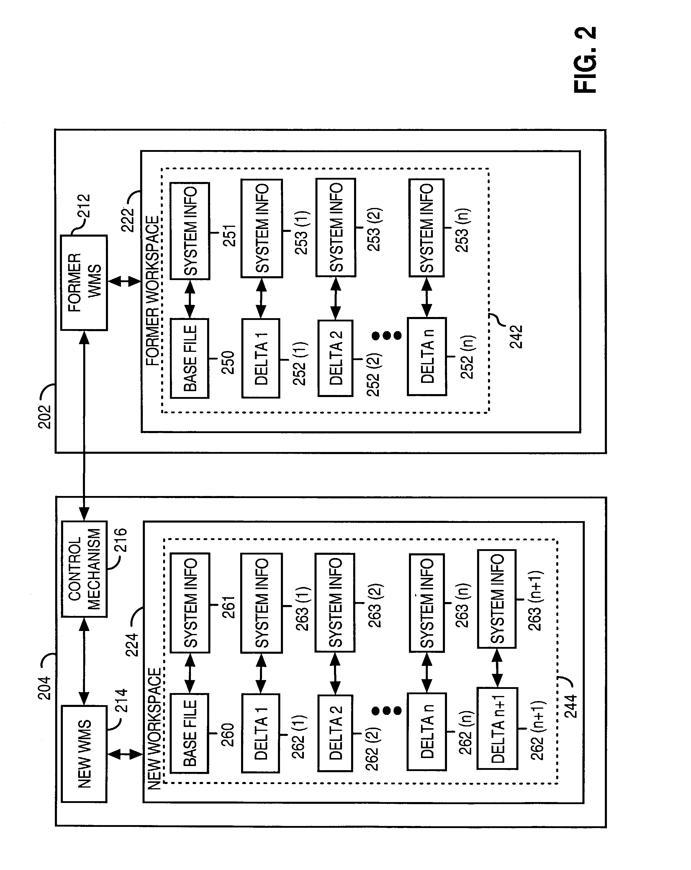 Mechanism for migrating a file sequence with versioning information from one workspace to another