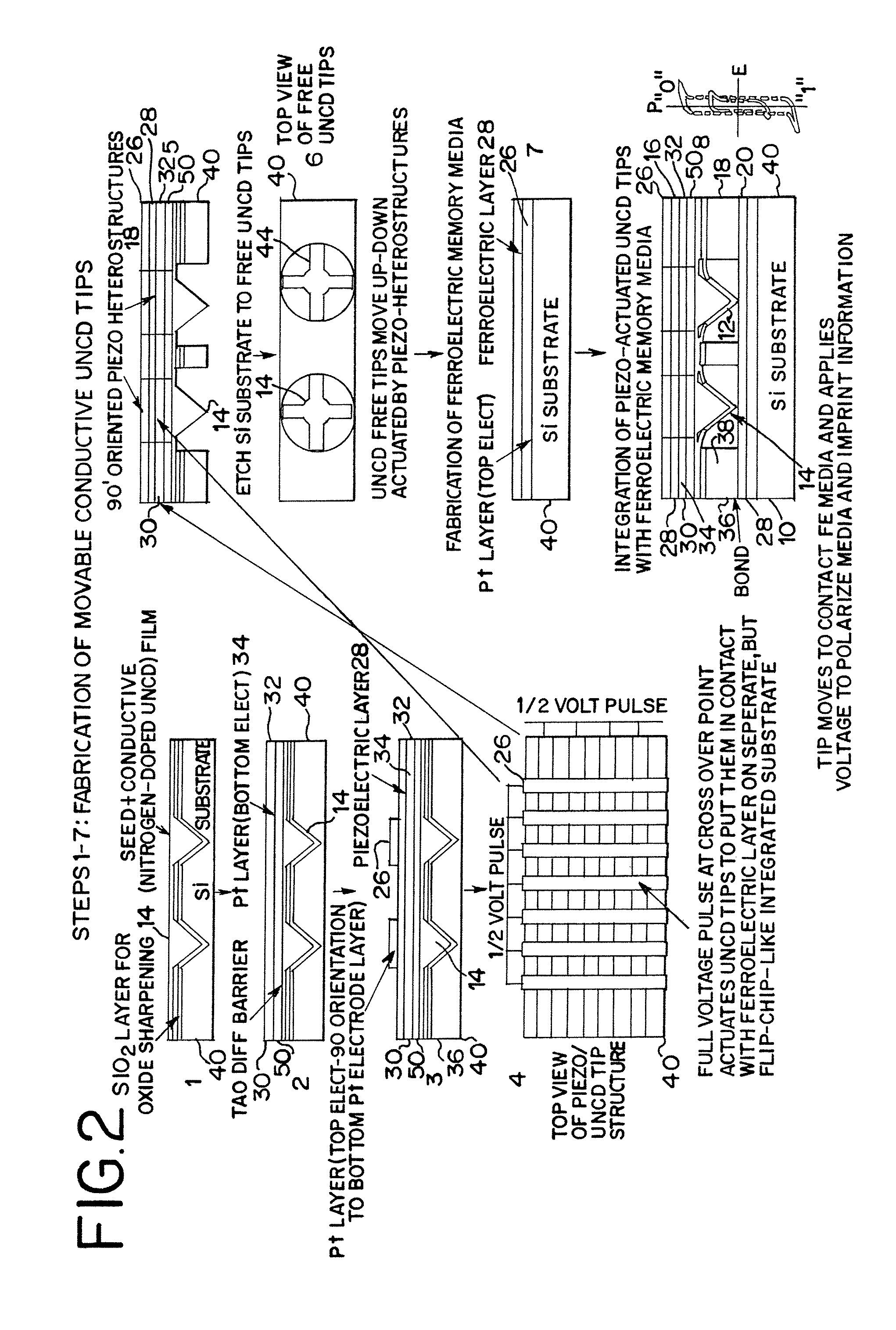 Piezoelectrically actuated ultrananocrystalline diamond tip array integrated with ferroelectric or phase change media for high-density memory