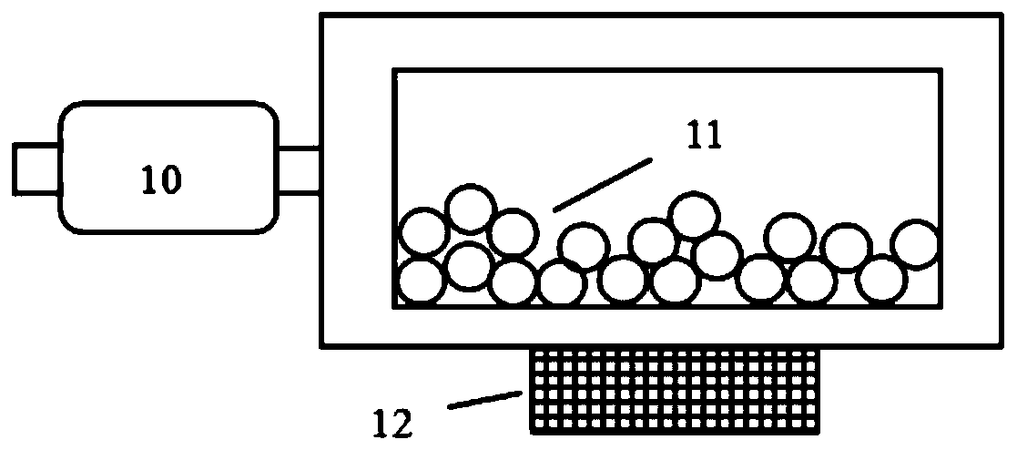 Steel slag crushing, classifying and sorting continuous treatment device and method