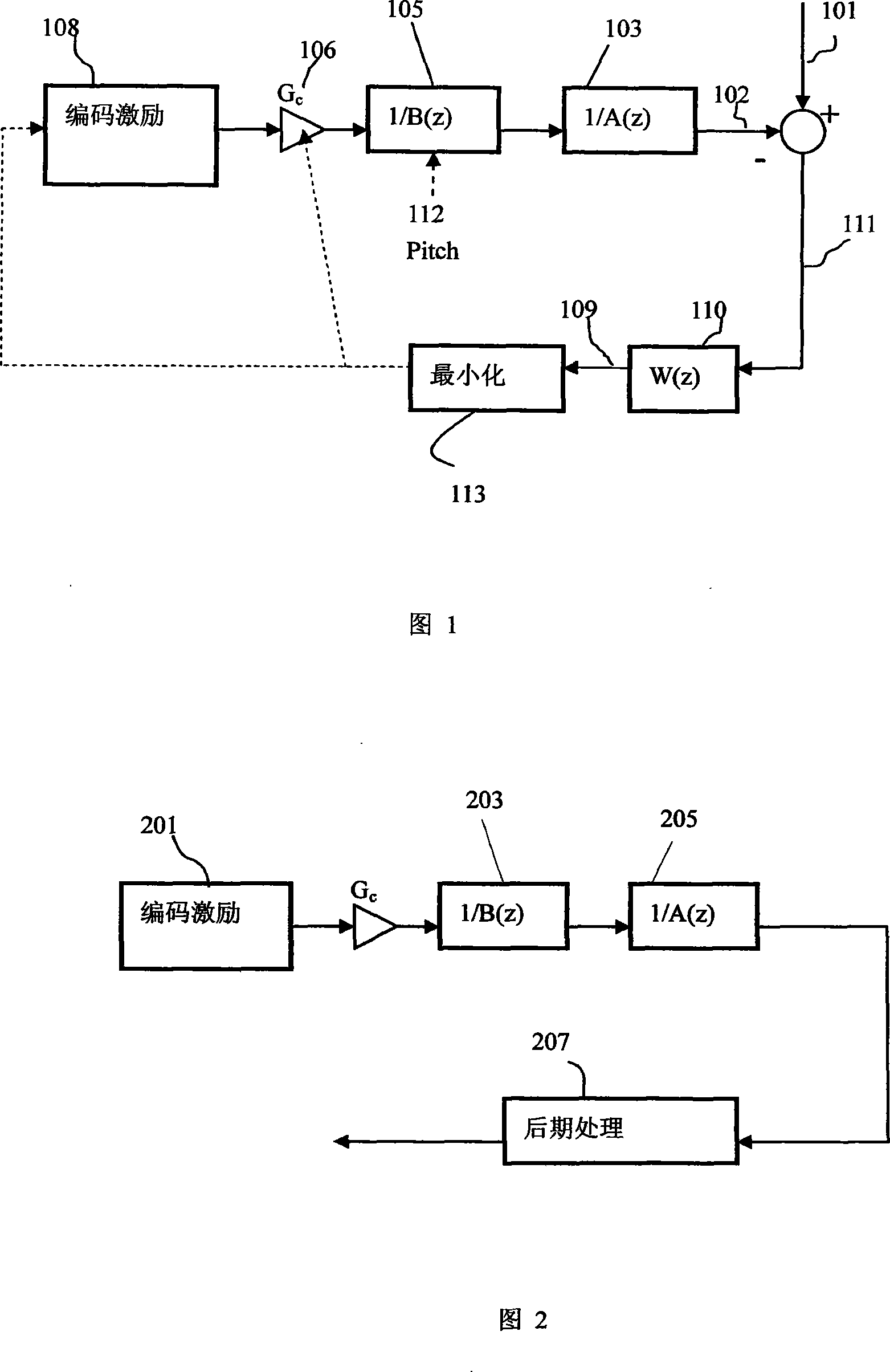 Dual-pulse excited linear prediction for speech coding