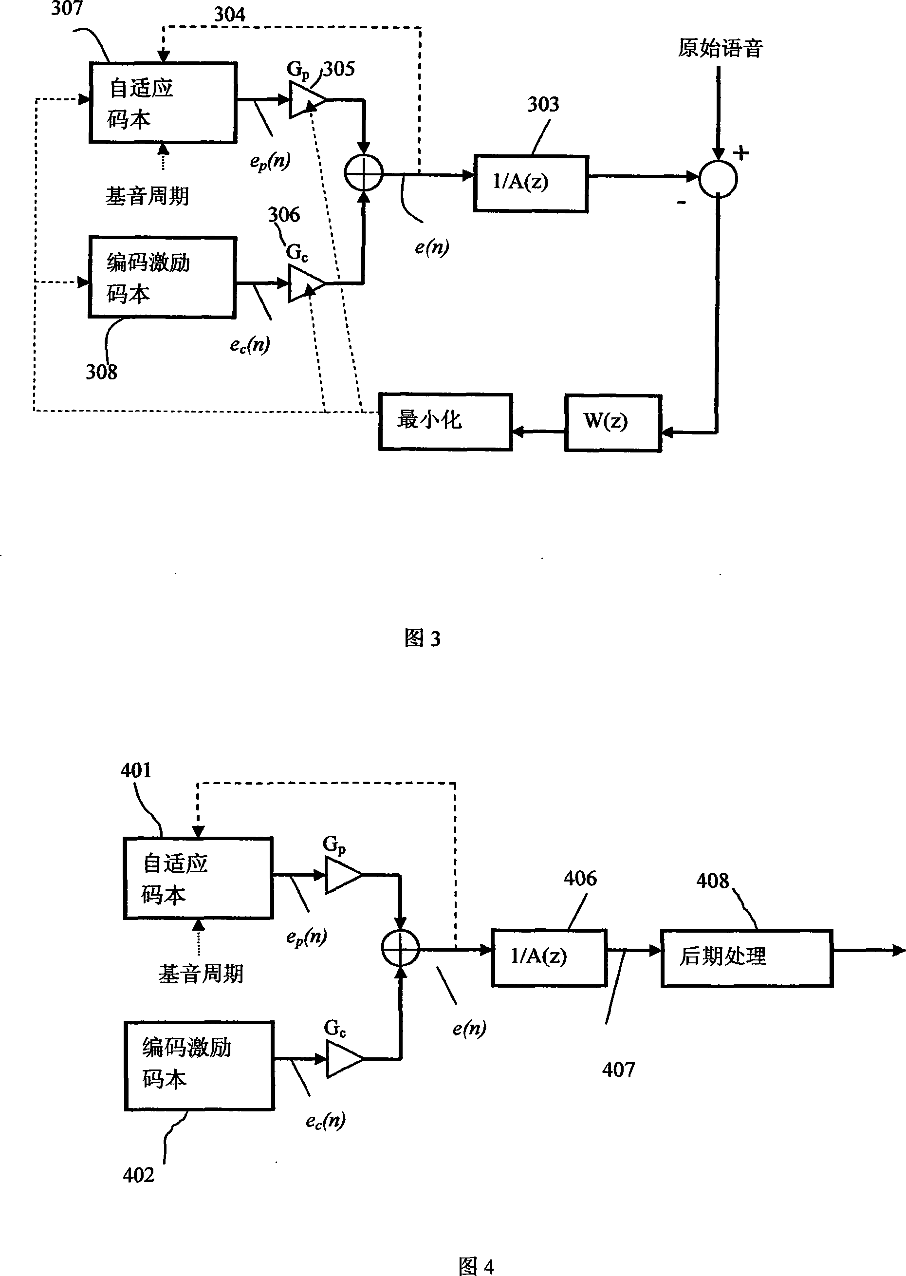 Dual-pulse excited linear prediction for speech coding