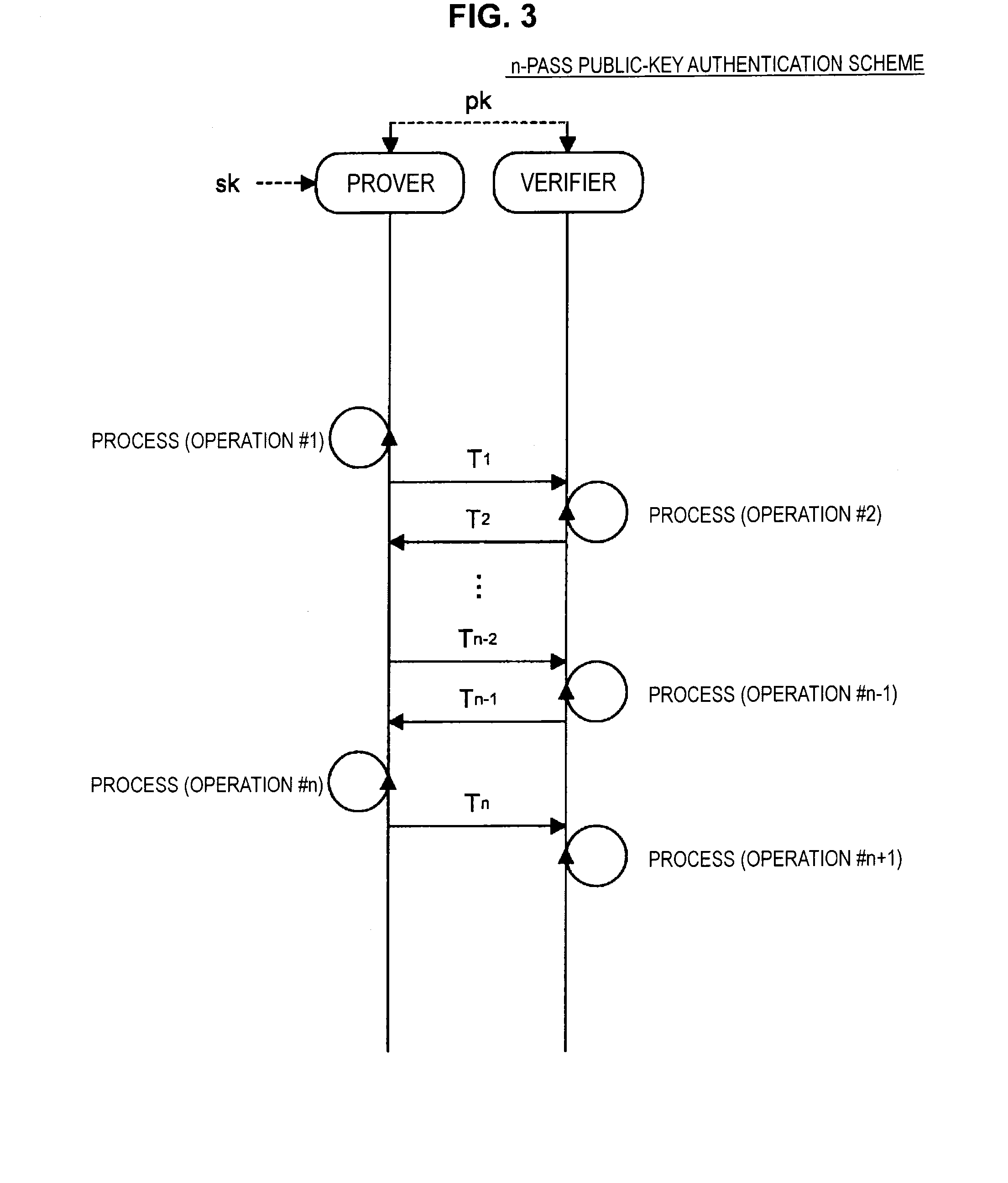 Information processing apparatus, image processing method, and program