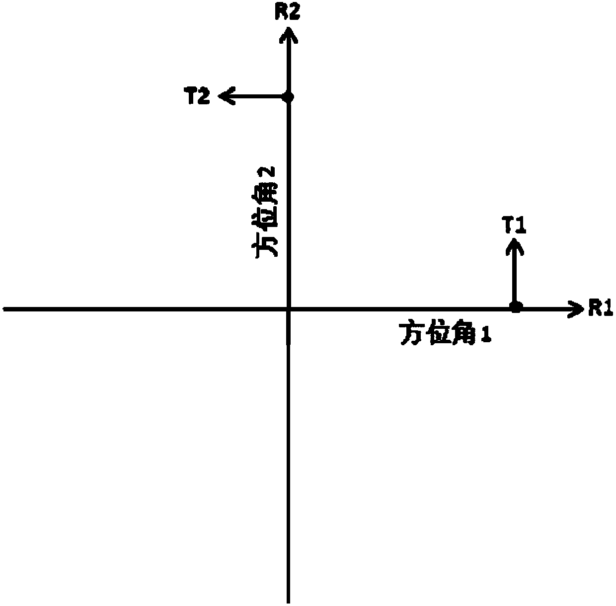 Crack detection method based on Alford rotation