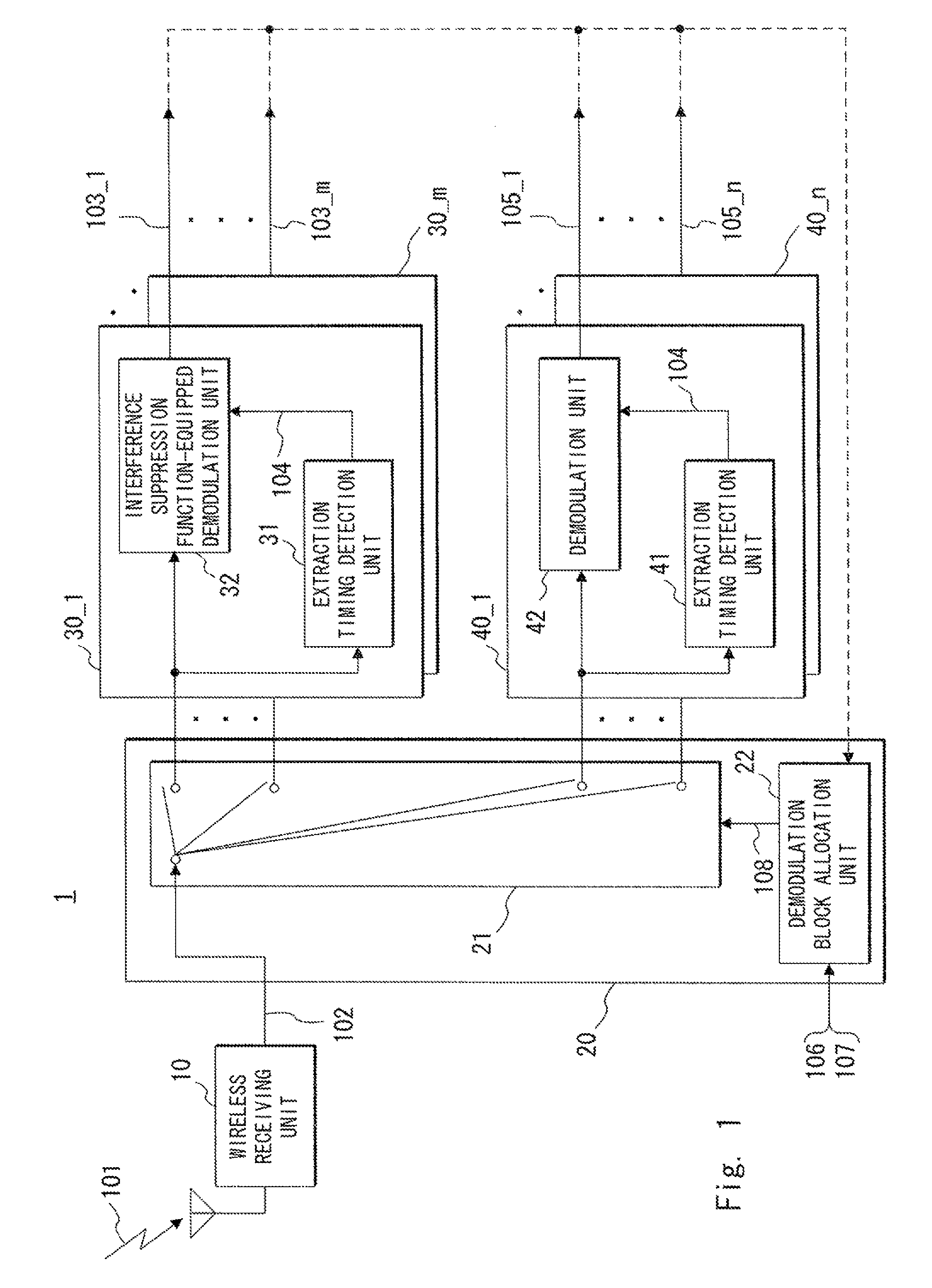 Wireless base station receiving device, and signal demodulation method and program used therein