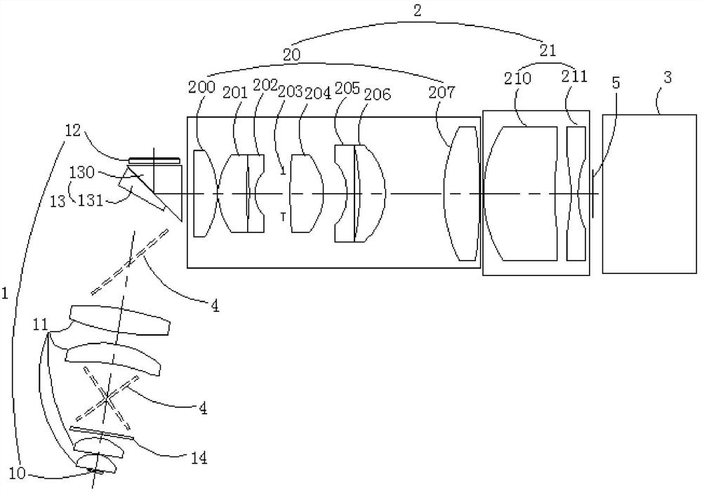 Low-cost DLP projection light path structure and equipment capable of loading standard interface industrial lens