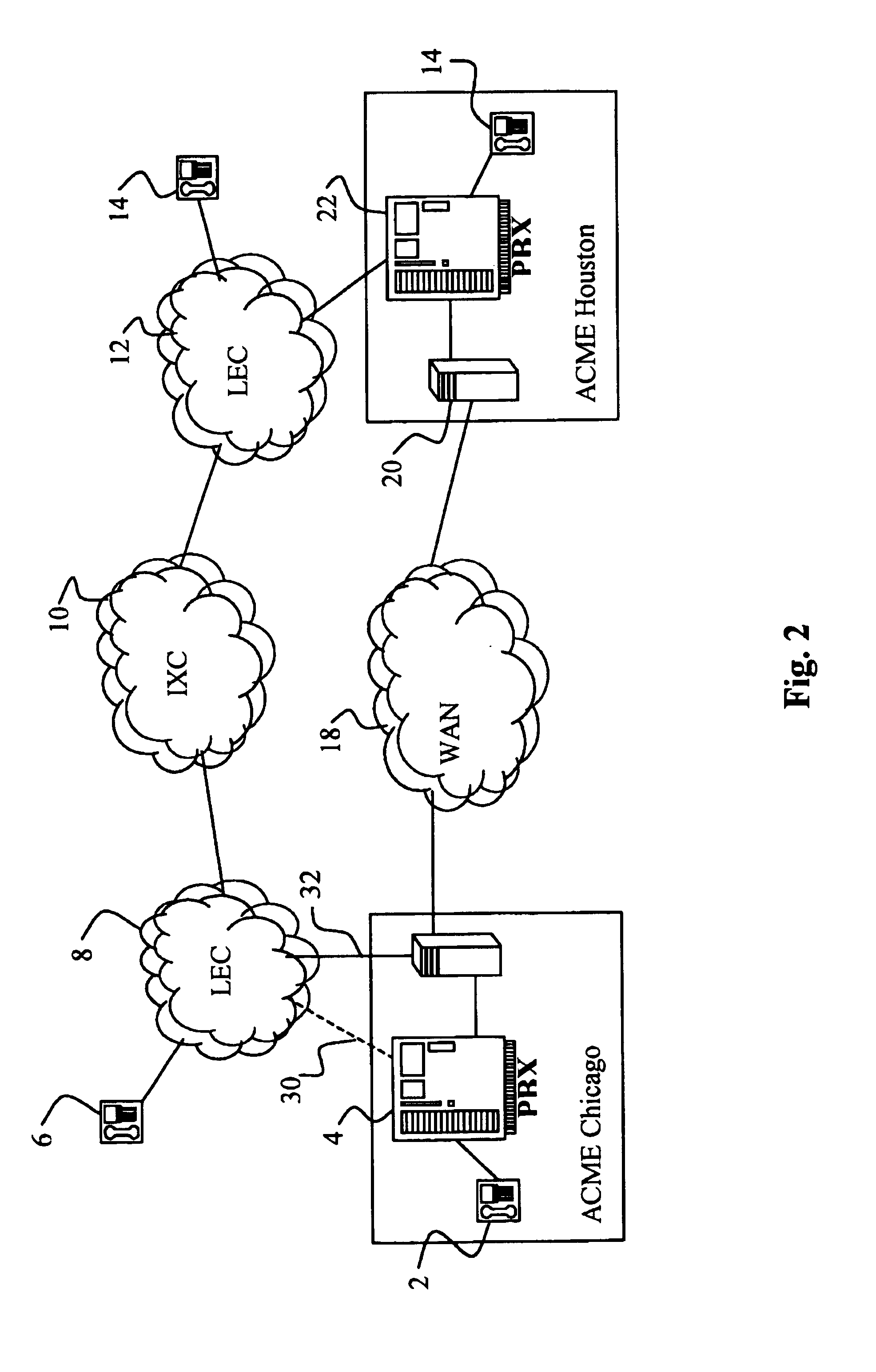 Method and dial plan for packet based voice communications functionality