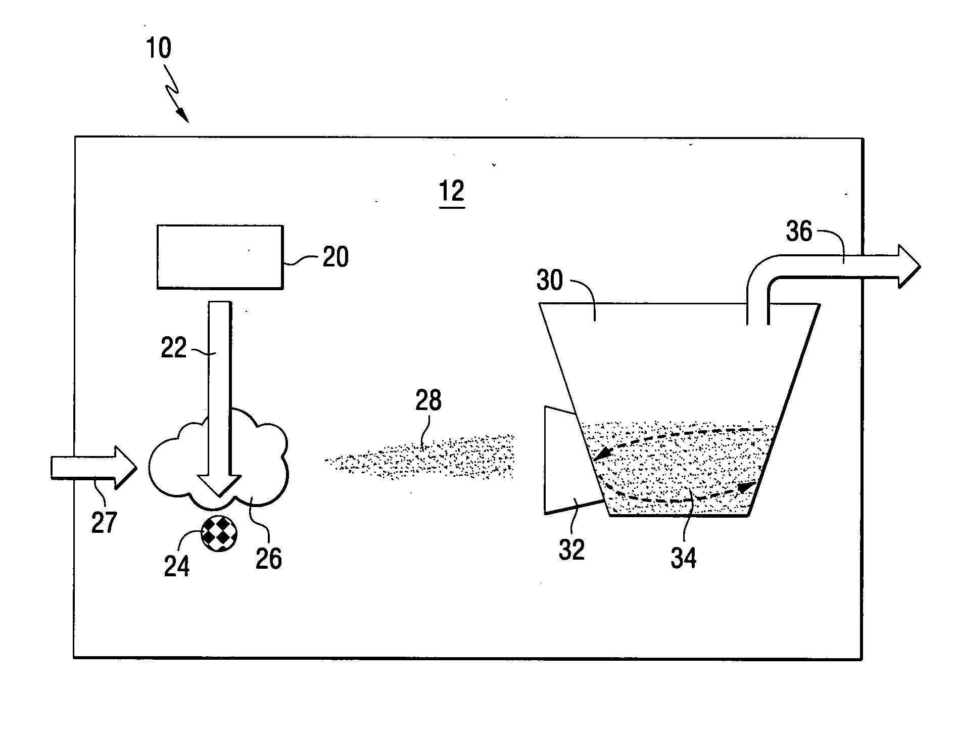 Method and apparatus for coating particulates utilizing physical vapor deposition