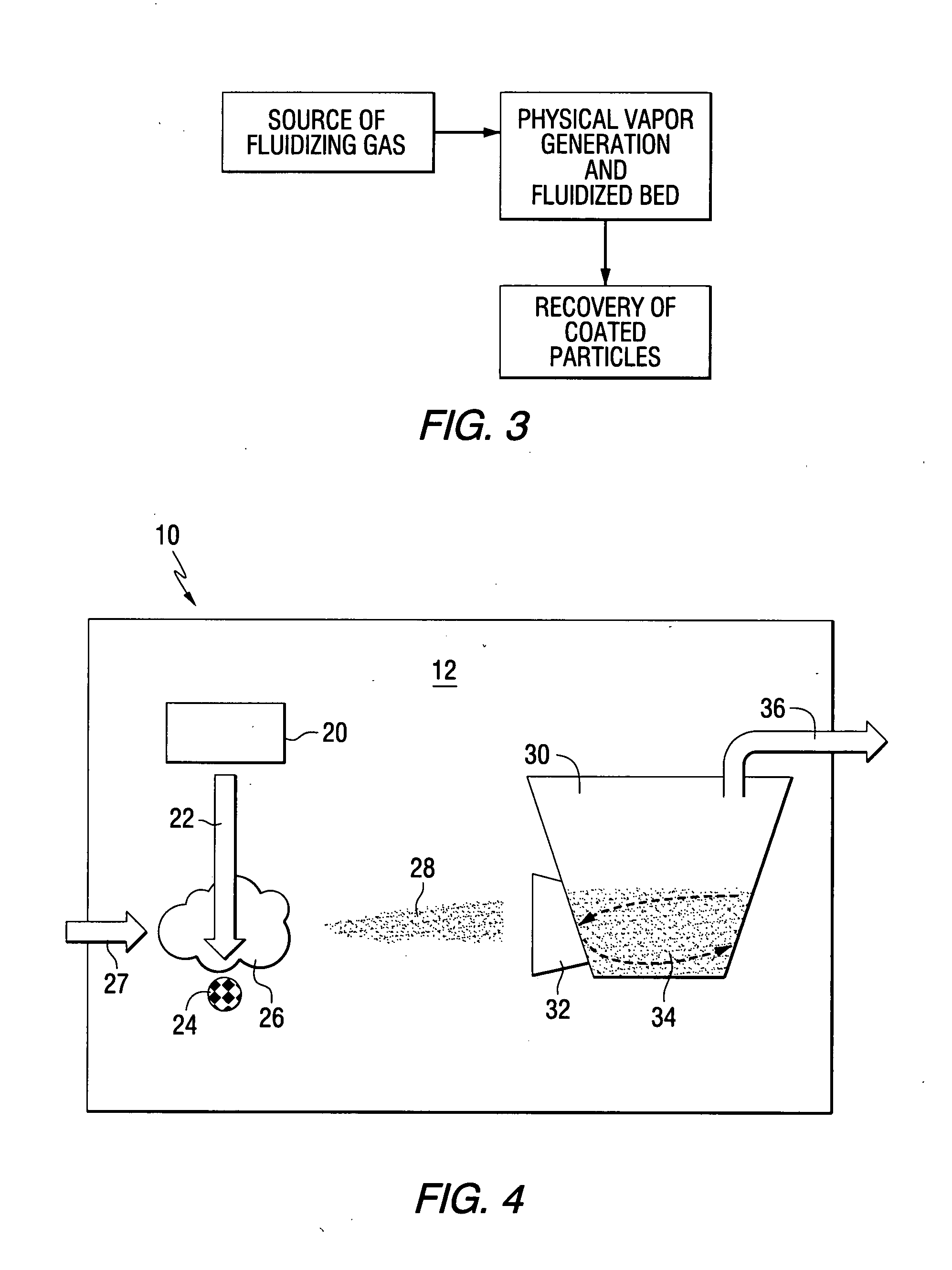 Method and apparatus for coating particulates utilizing physical vapor deposition