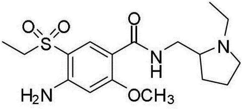 Quick-release amisulpride drug composition and preparation method thereof