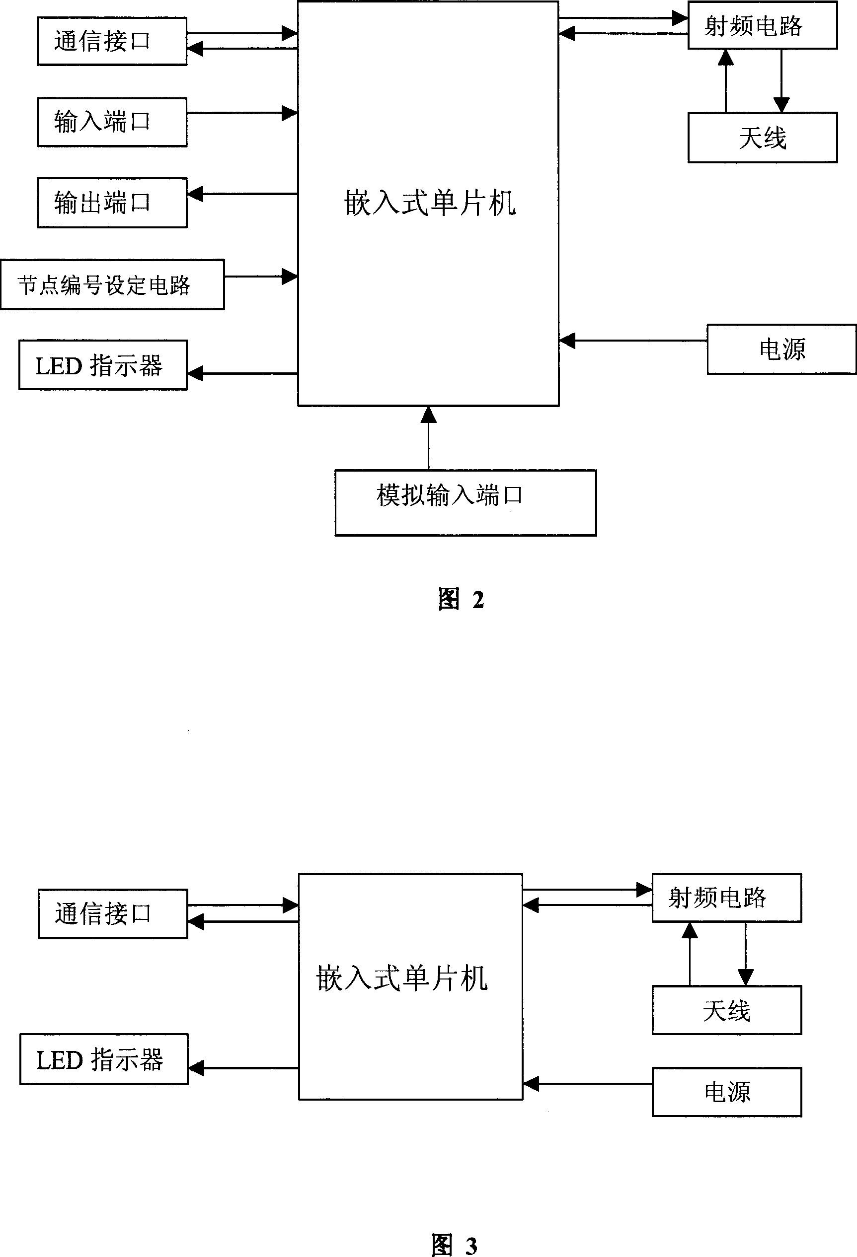 Network system for managing textile equipment
