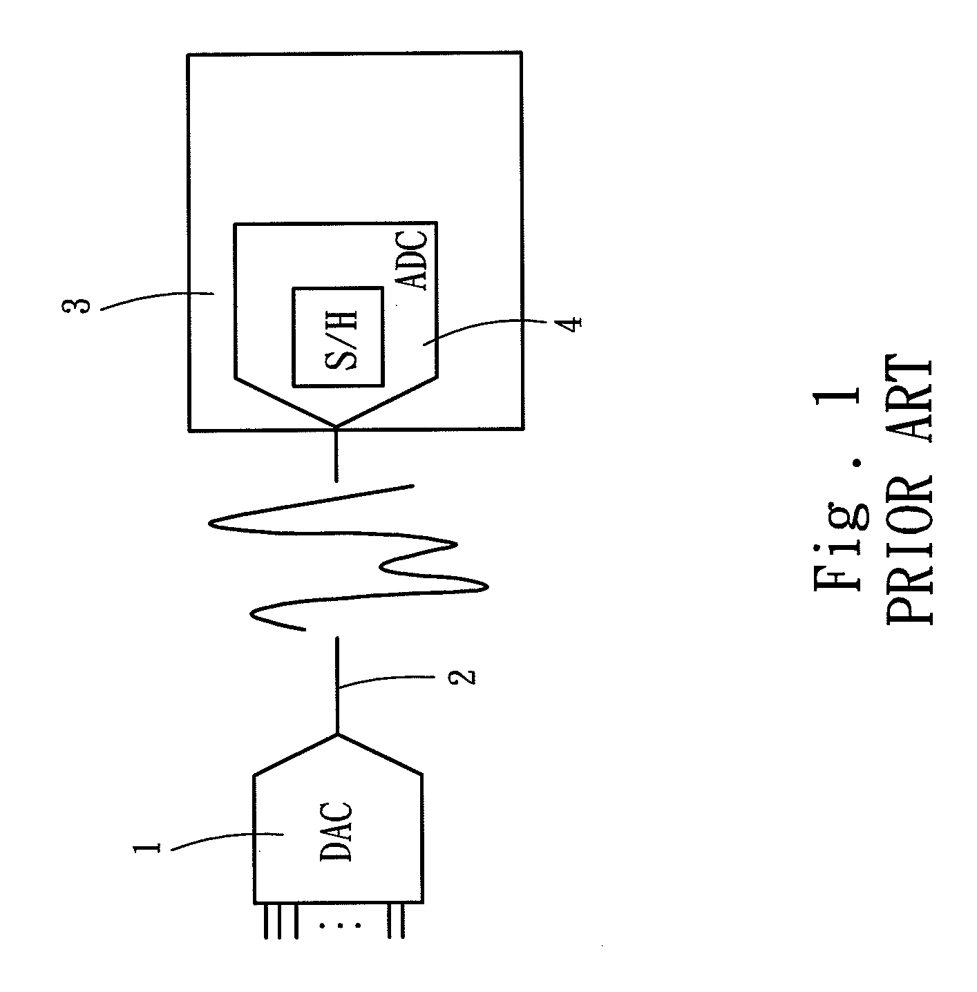 Method for testing nonlinearity error of high speed digital-to-analog converter