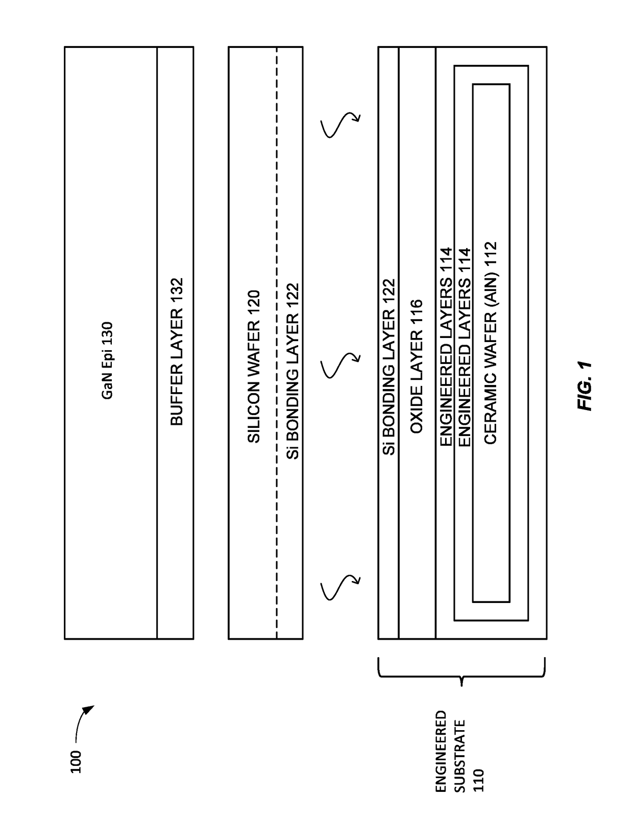 Wide band gap device integrated circuit architecture on engineered substrate