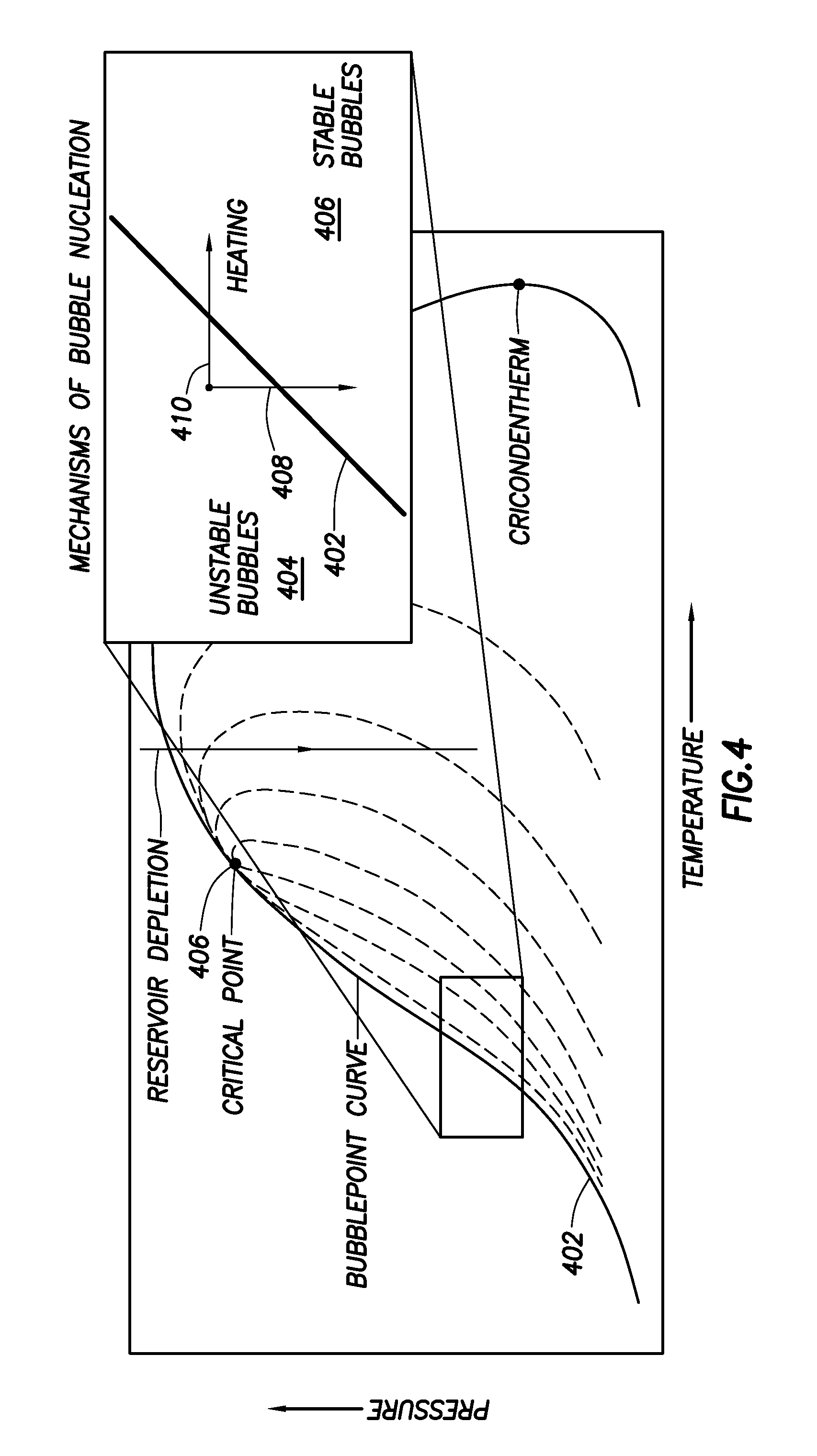 Thermal bubble point measurement system and method