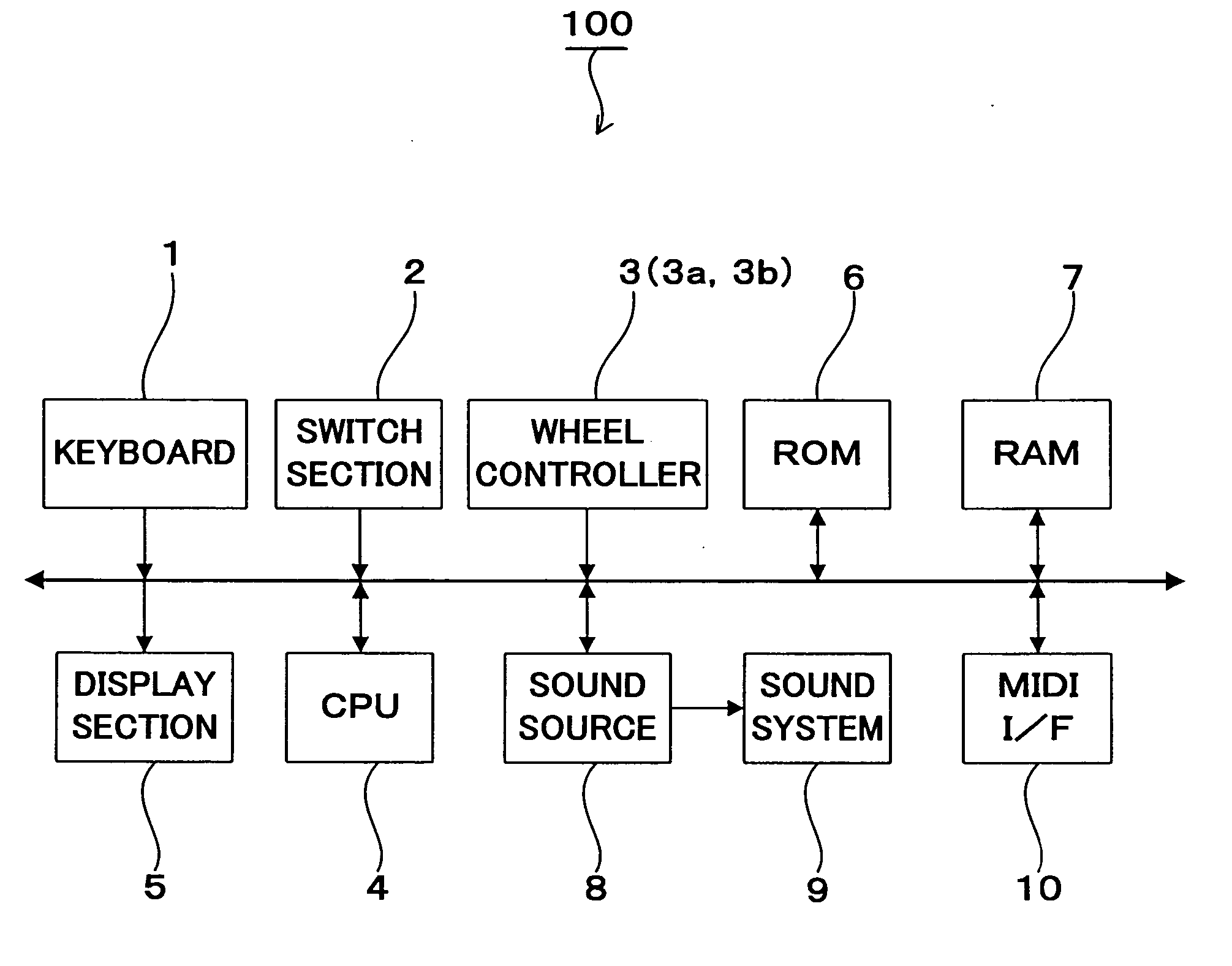 Waveform generating apparatus and waveform generating program