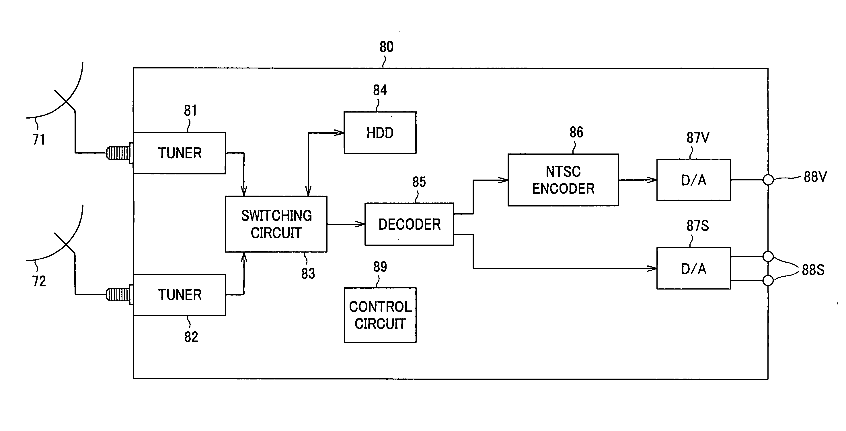 Signal reception device, signal reception circuit, and reception device