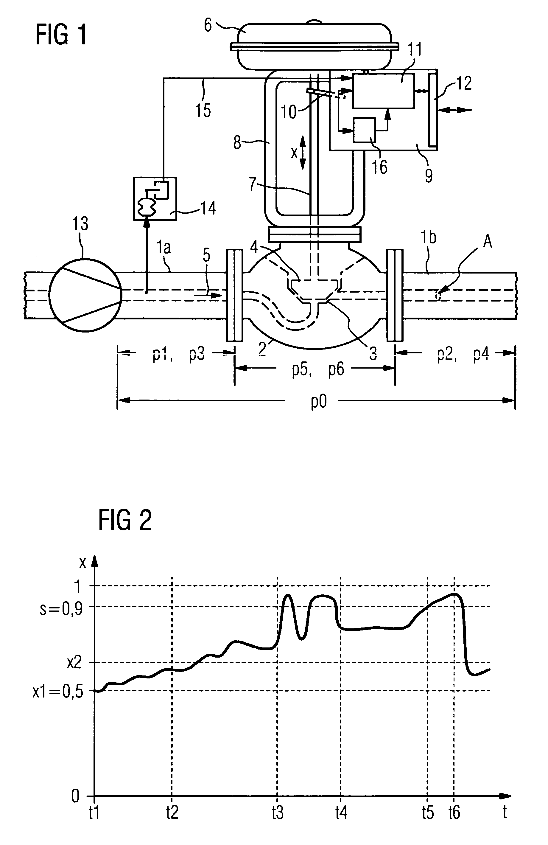 Method for monitoring a pipeline and position regulator for a control valve