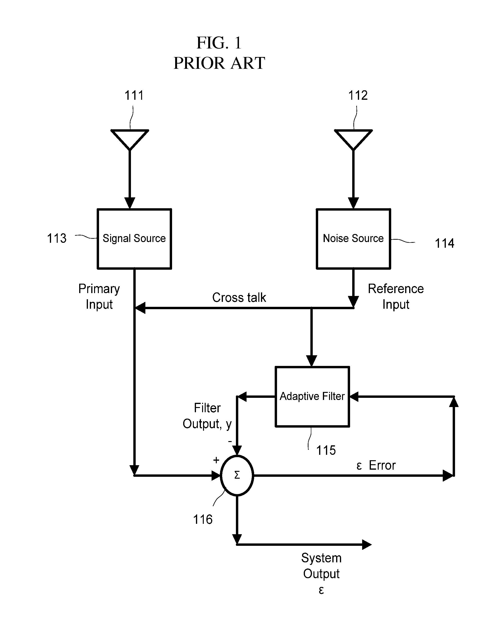Method and device for improving audio signal quality in a voice communication system
