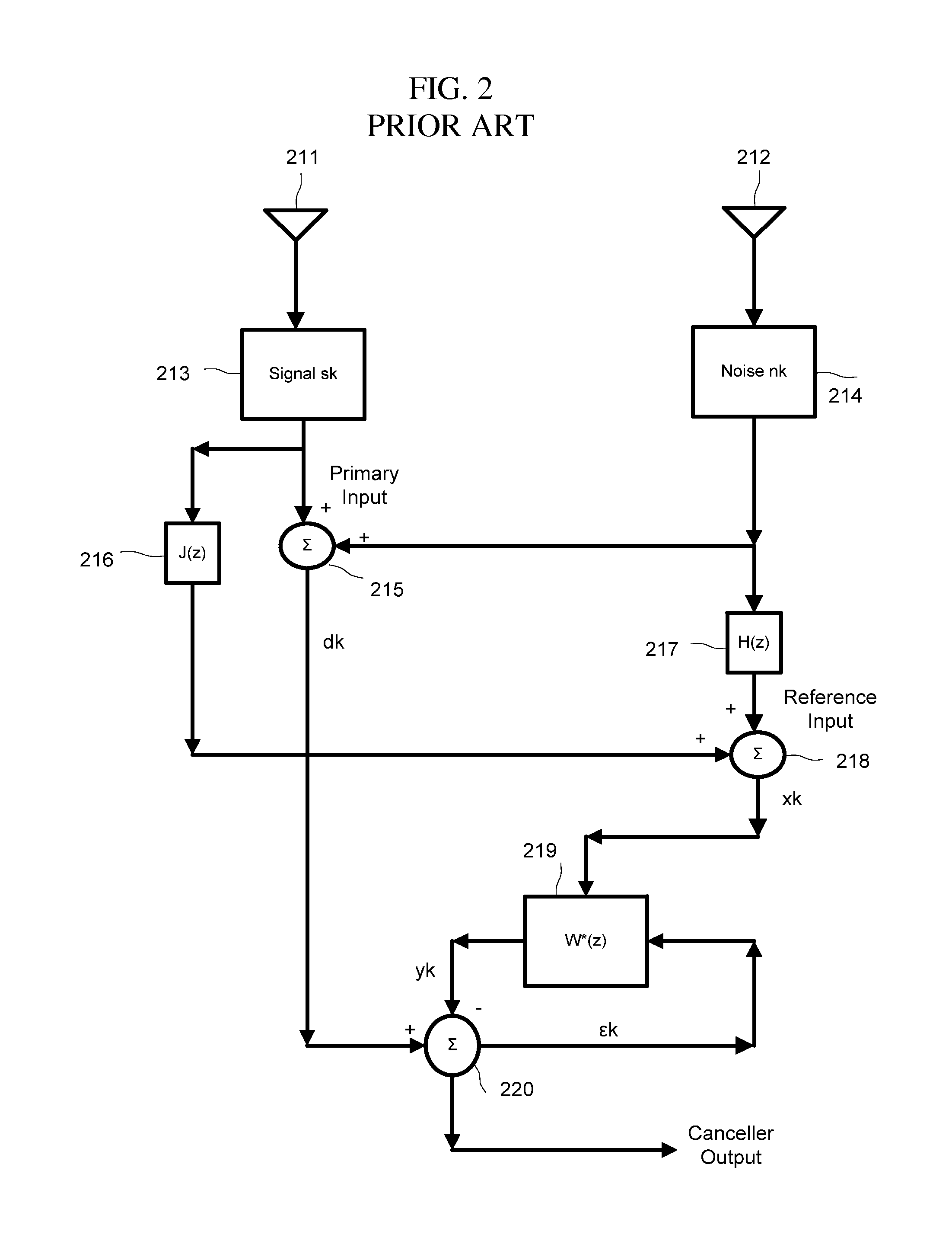 Method and device for improving audio signal quality in a voice communication system