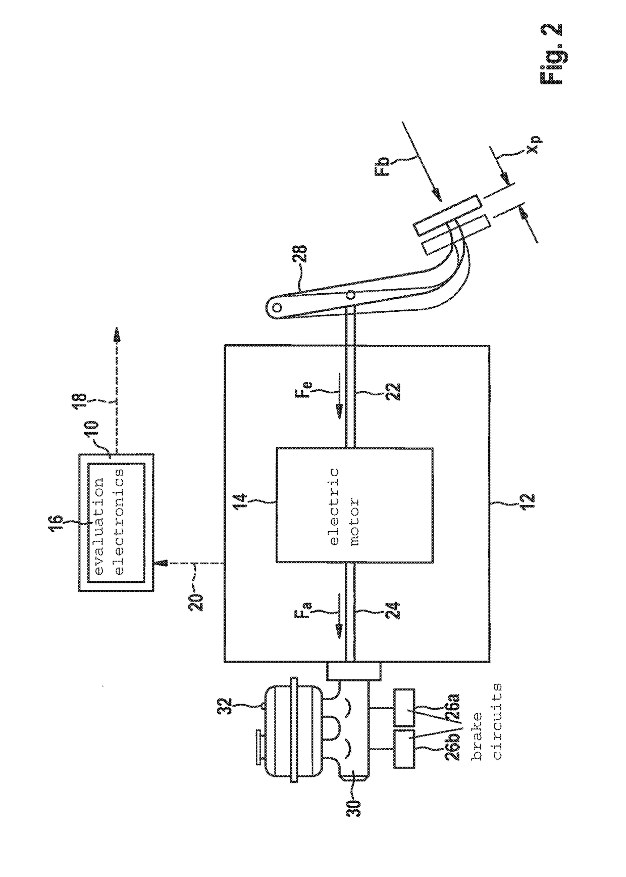 A sensor device for a braking system equipped with an electromechanical brake booster and a method for ascertaining a braking request specification to a braking system equipped with an electromechanical brake booster