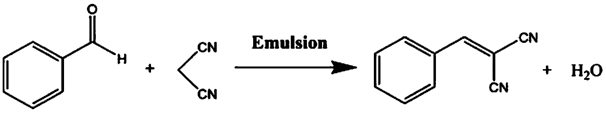 Preparation method of bifunctional Pickering emulsion catalyst