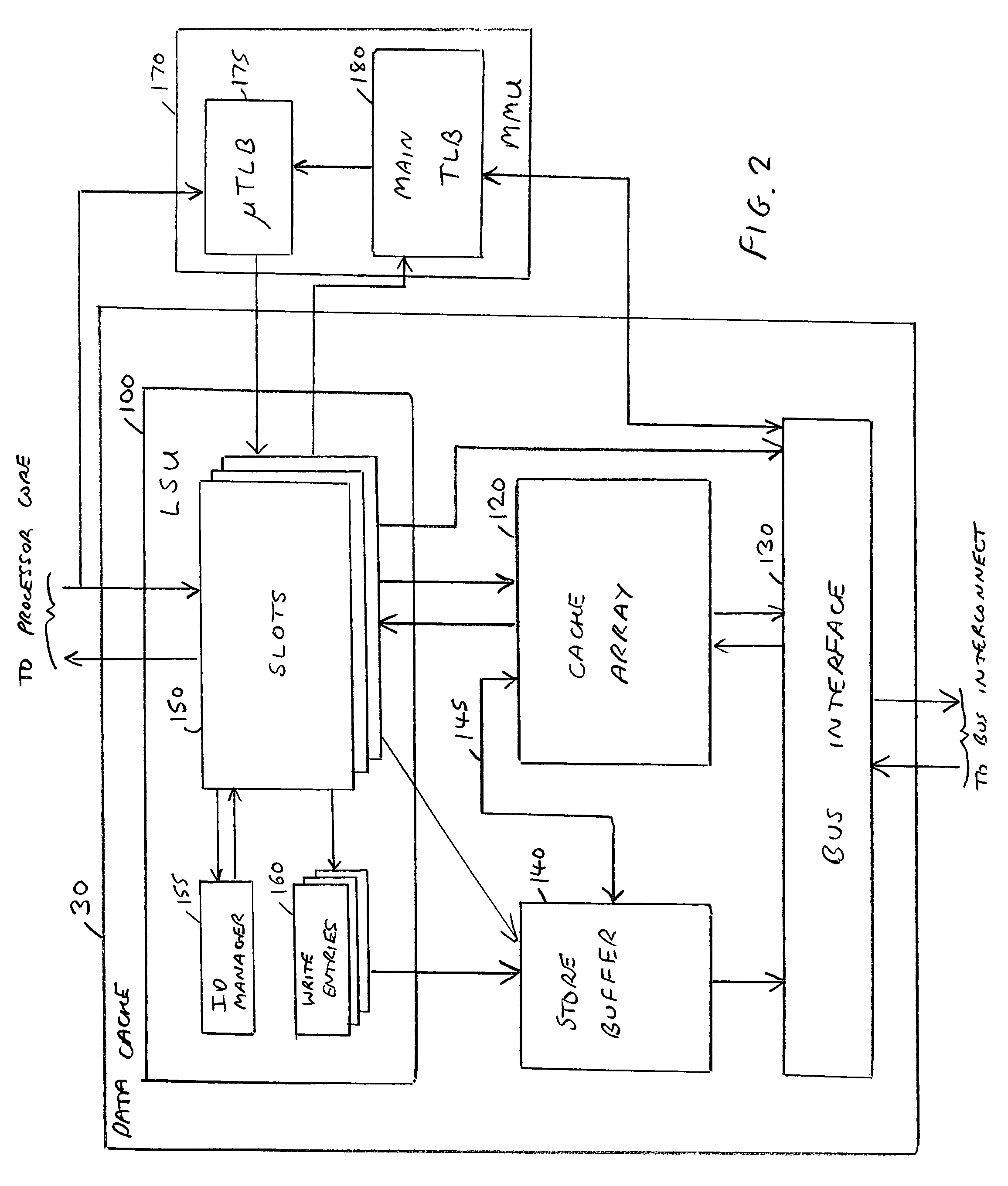 Cache circuitry, data processing apparatus and method for handling write access requests