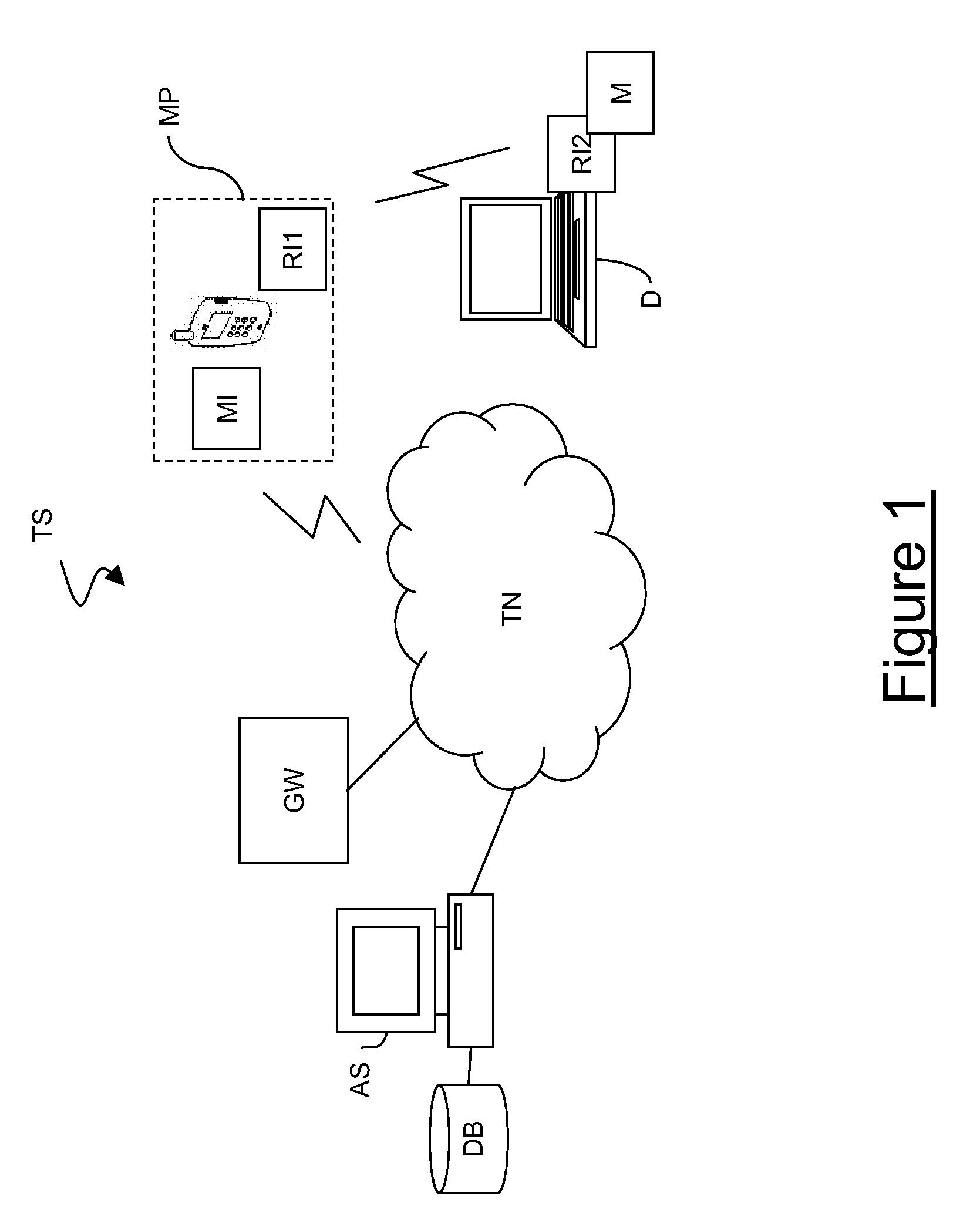 Association of a mobile user identifier and a radio identifier of a mobile phone