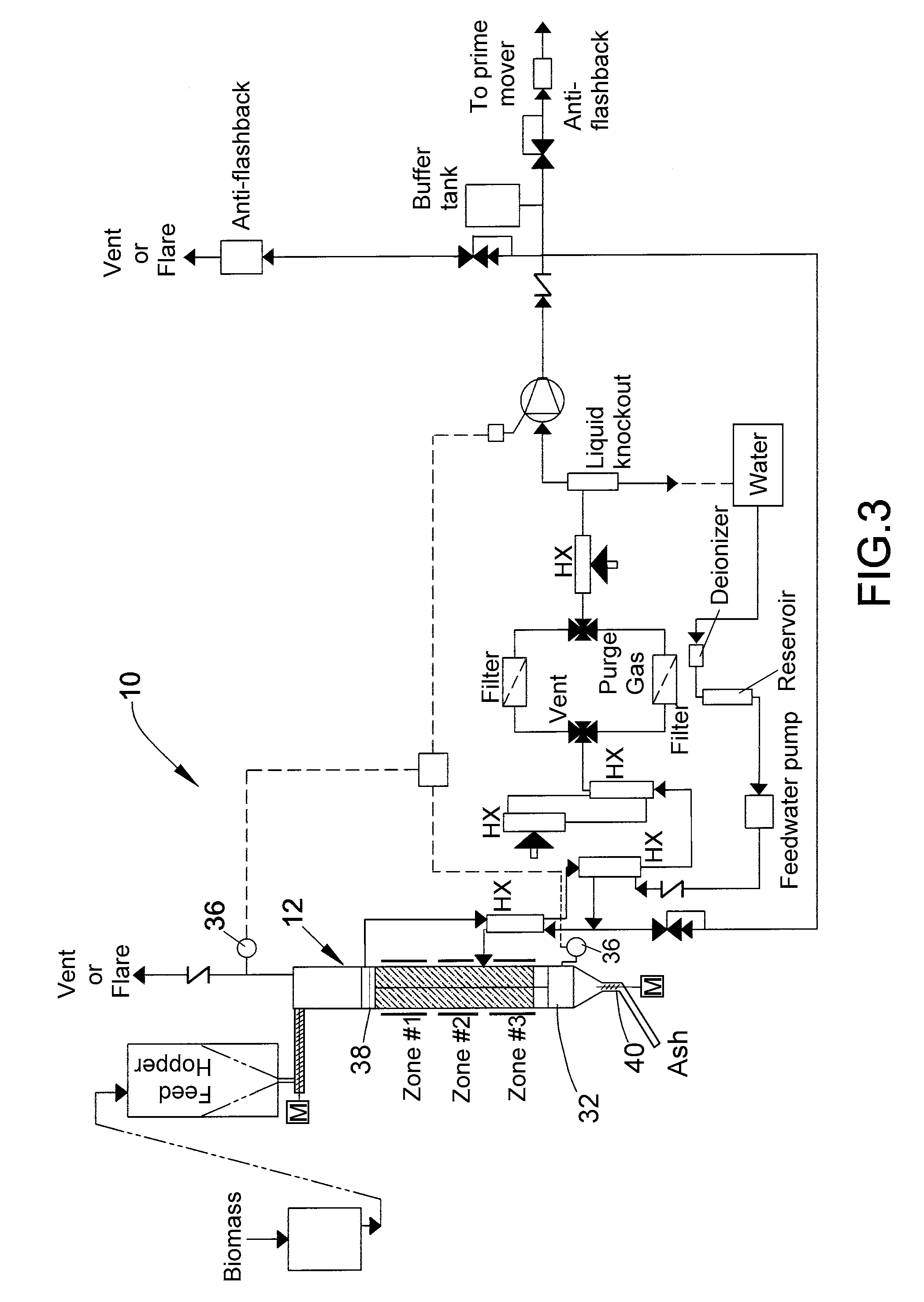 Scalable biomass reactor and method