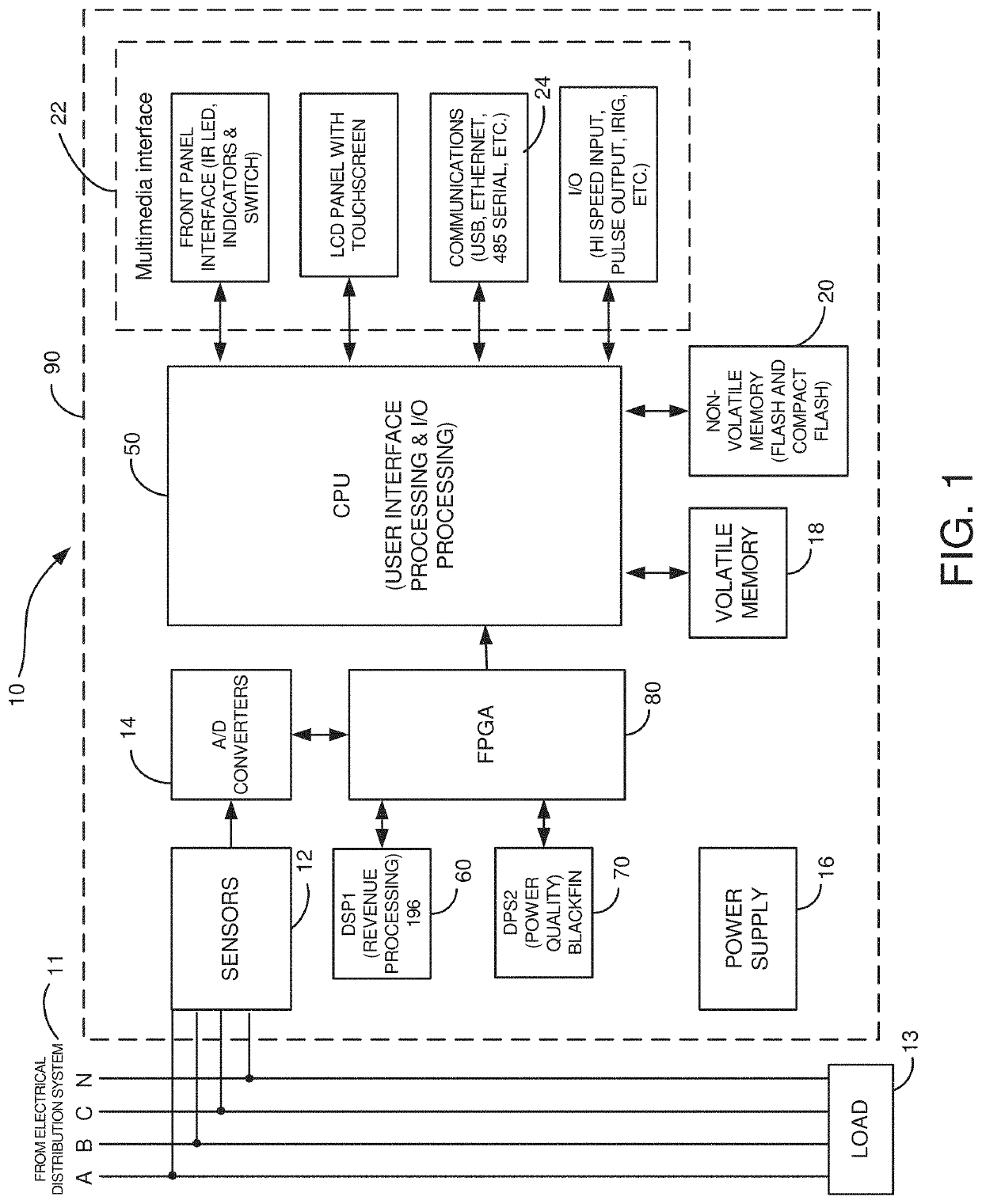 Devices, systems and methods for predicting future consumption values of load(s) in power distribution systems