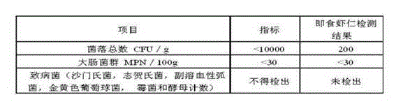 Instant shrimp meat and processing method thereof