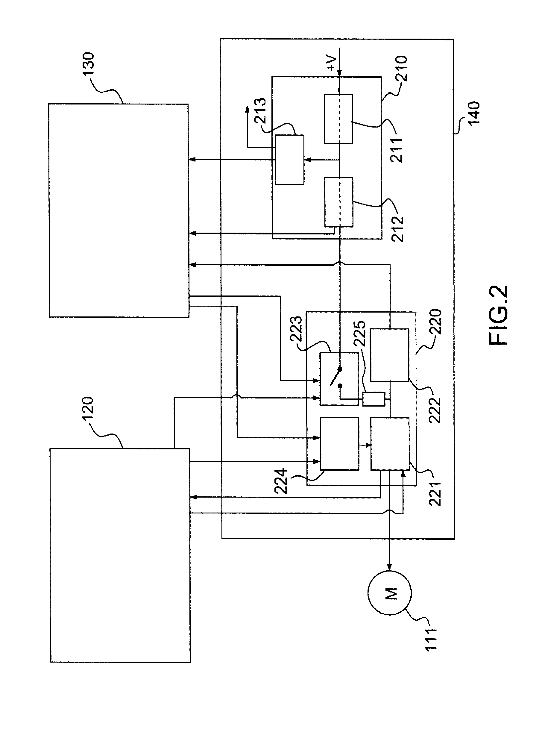 Secure Monitoring and Control Device for Aircraft Piloting Actuator