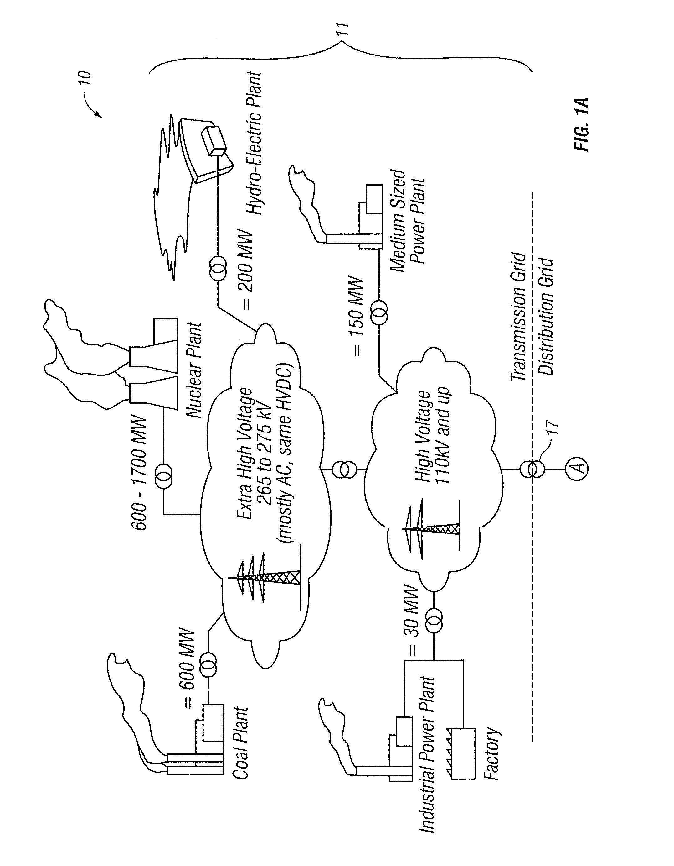 Surge suppression system for medium and high voltage