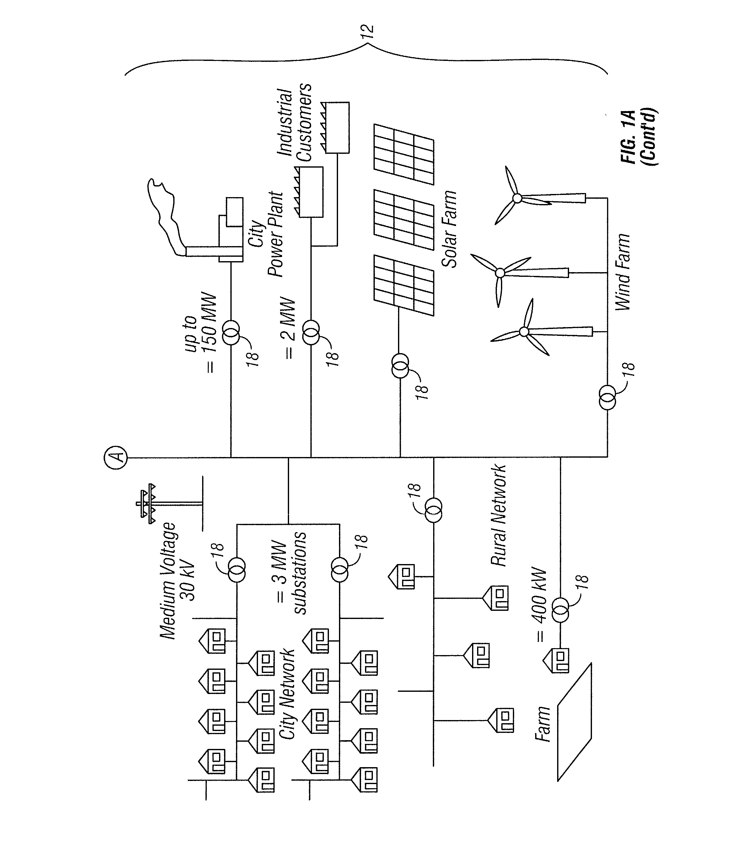 Surge suppression system for medium and high voltage