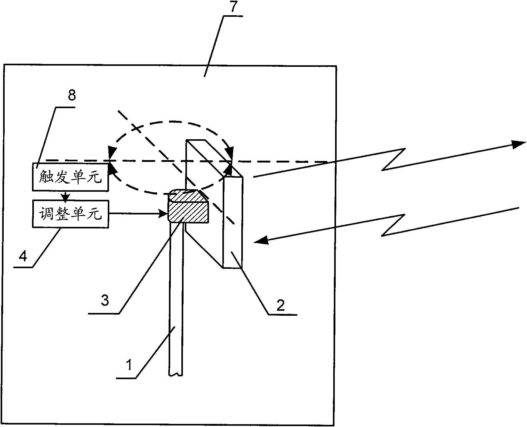 Directional antenna and automatic adjustment method thereof