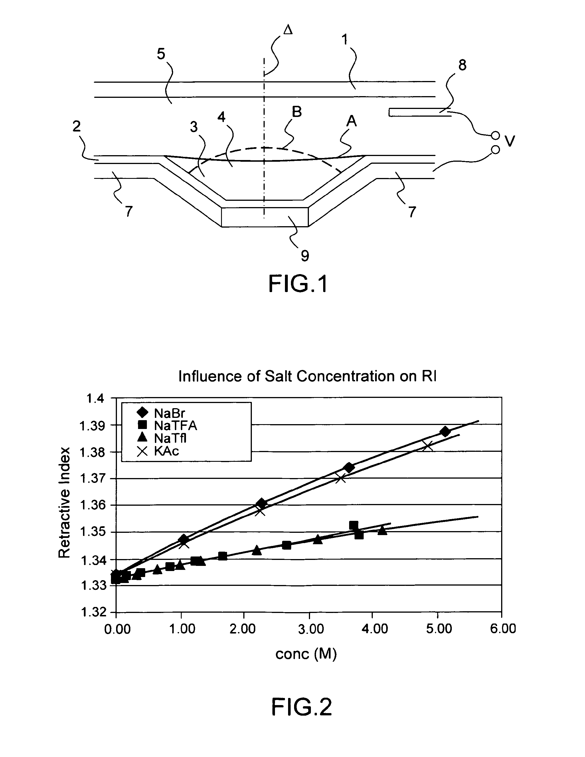 Electrowetting optical device