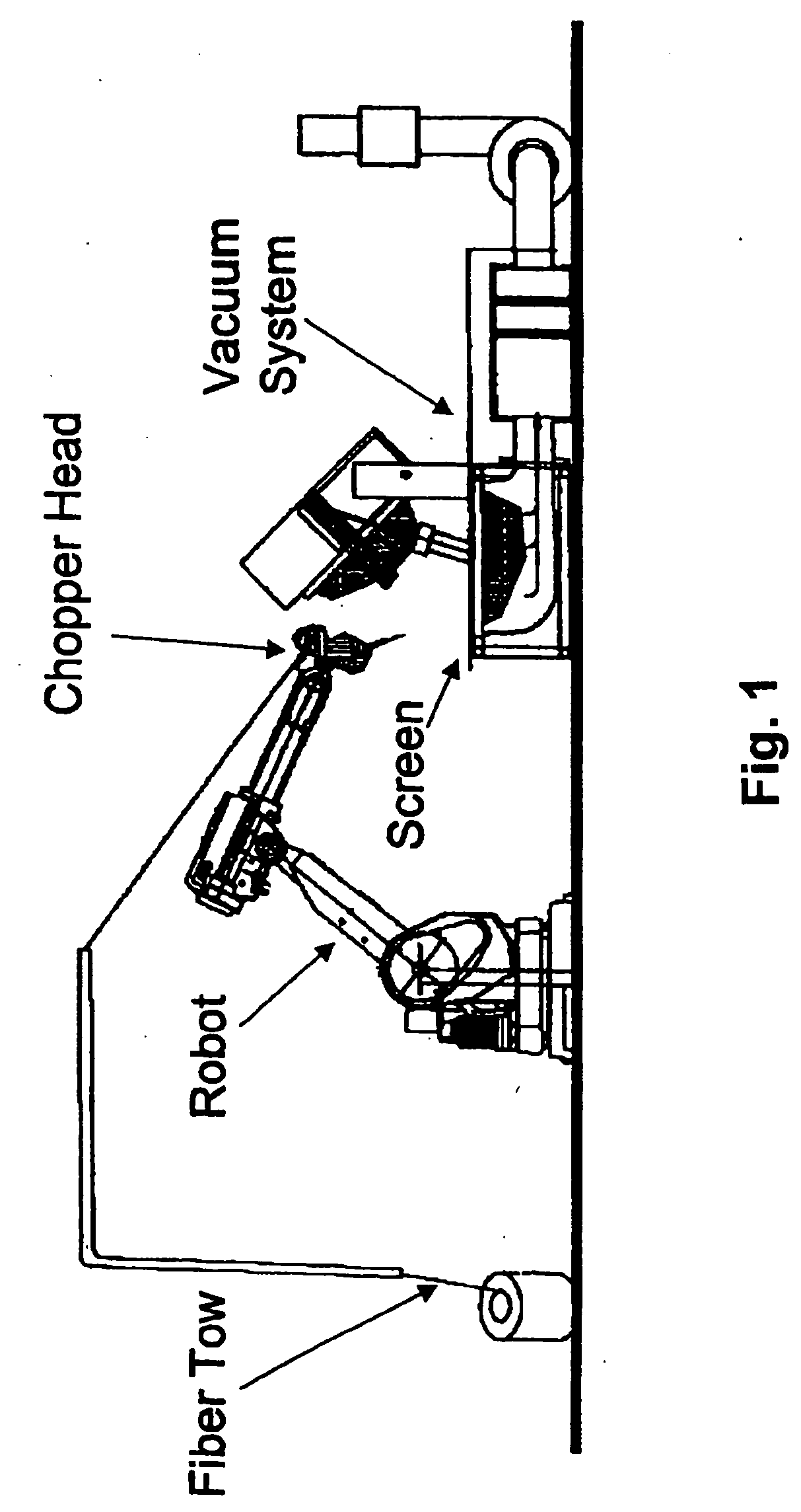 Manufacture of thick preform composites via multiple pre-shaped fabric mat layers