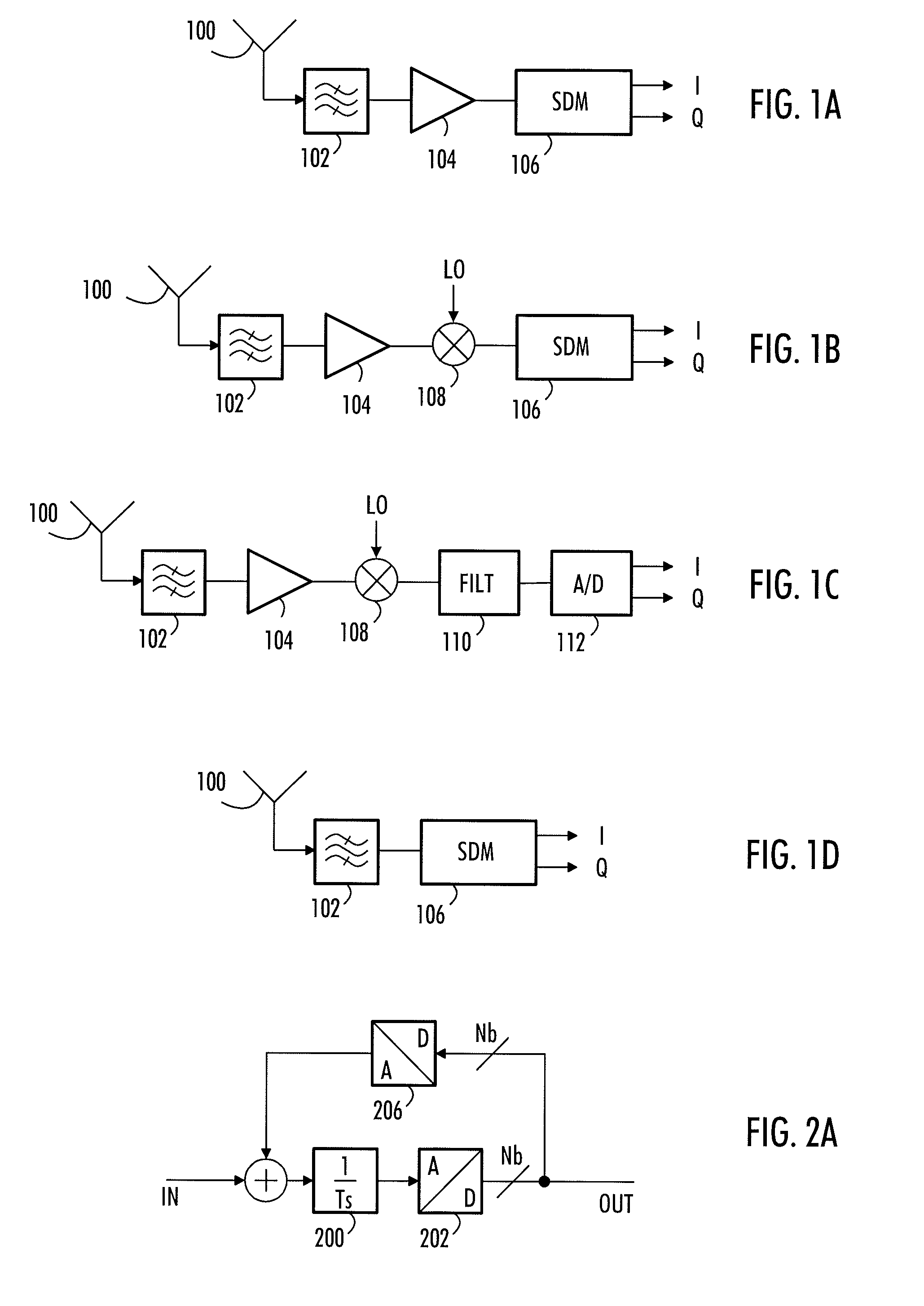 Apparatus comprising frequency selective circuit and method