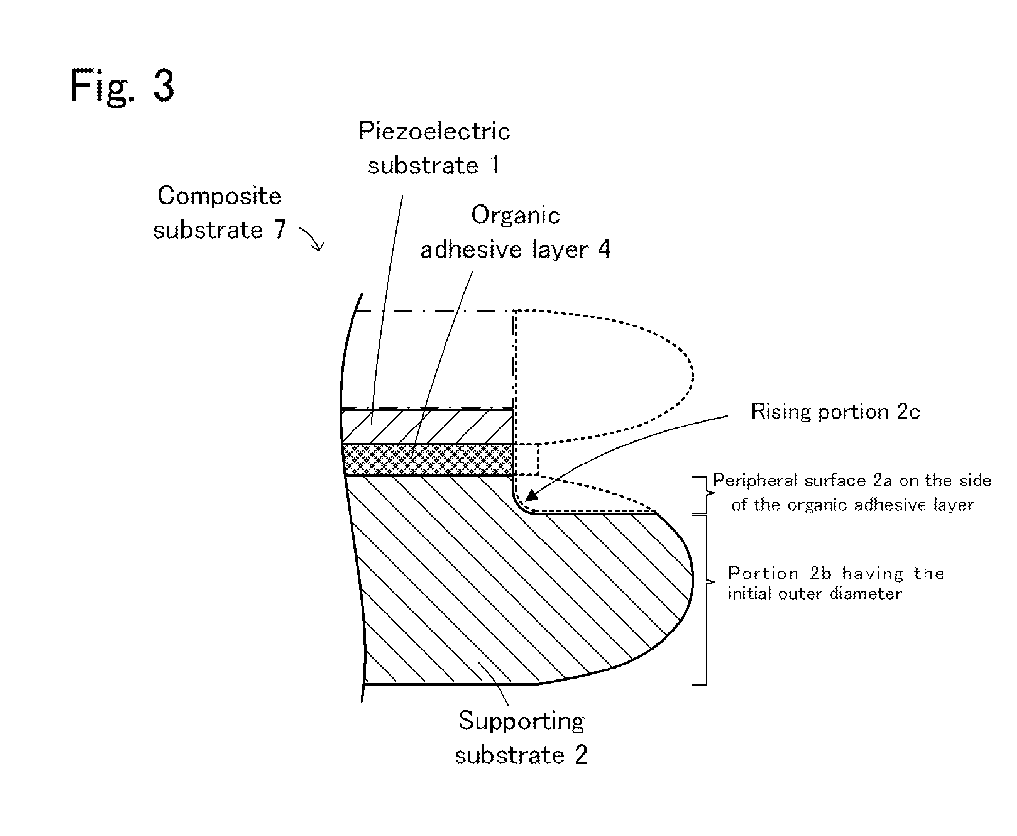 Method for manufacturing composite substrate and composite substrate