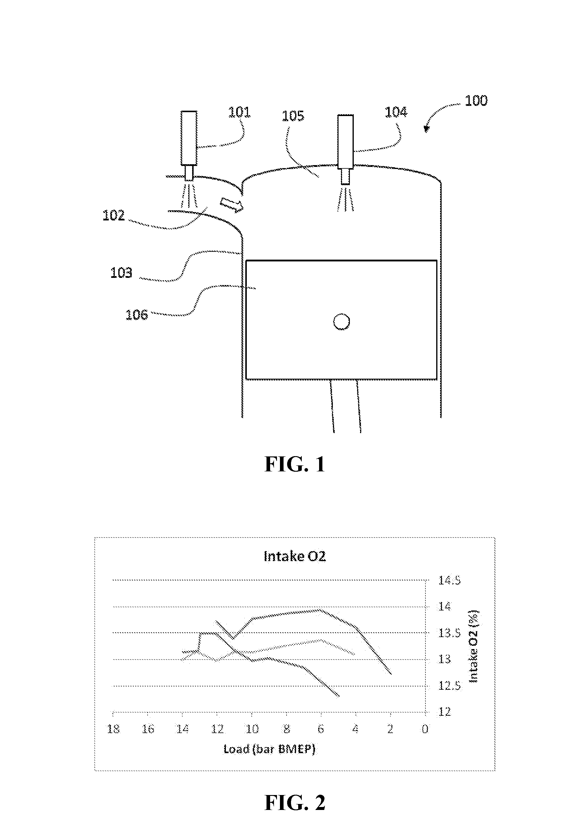 Low Temperature Dual Fuel Combustion Utilizing Diesel and Methanol Fuels