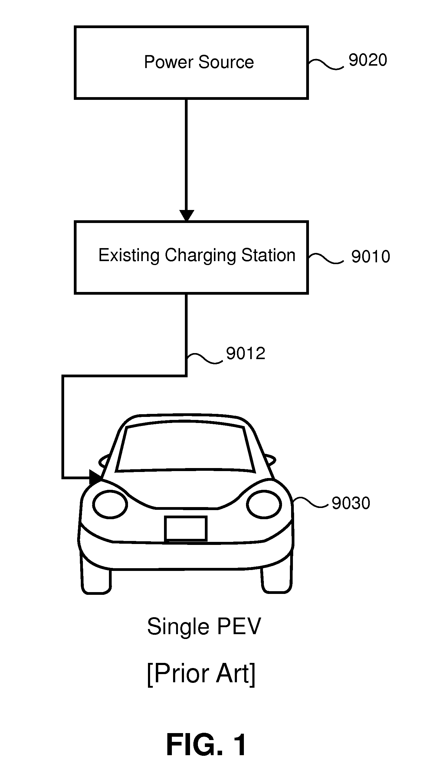 Electrical vehicle charging devices, systems, and methods