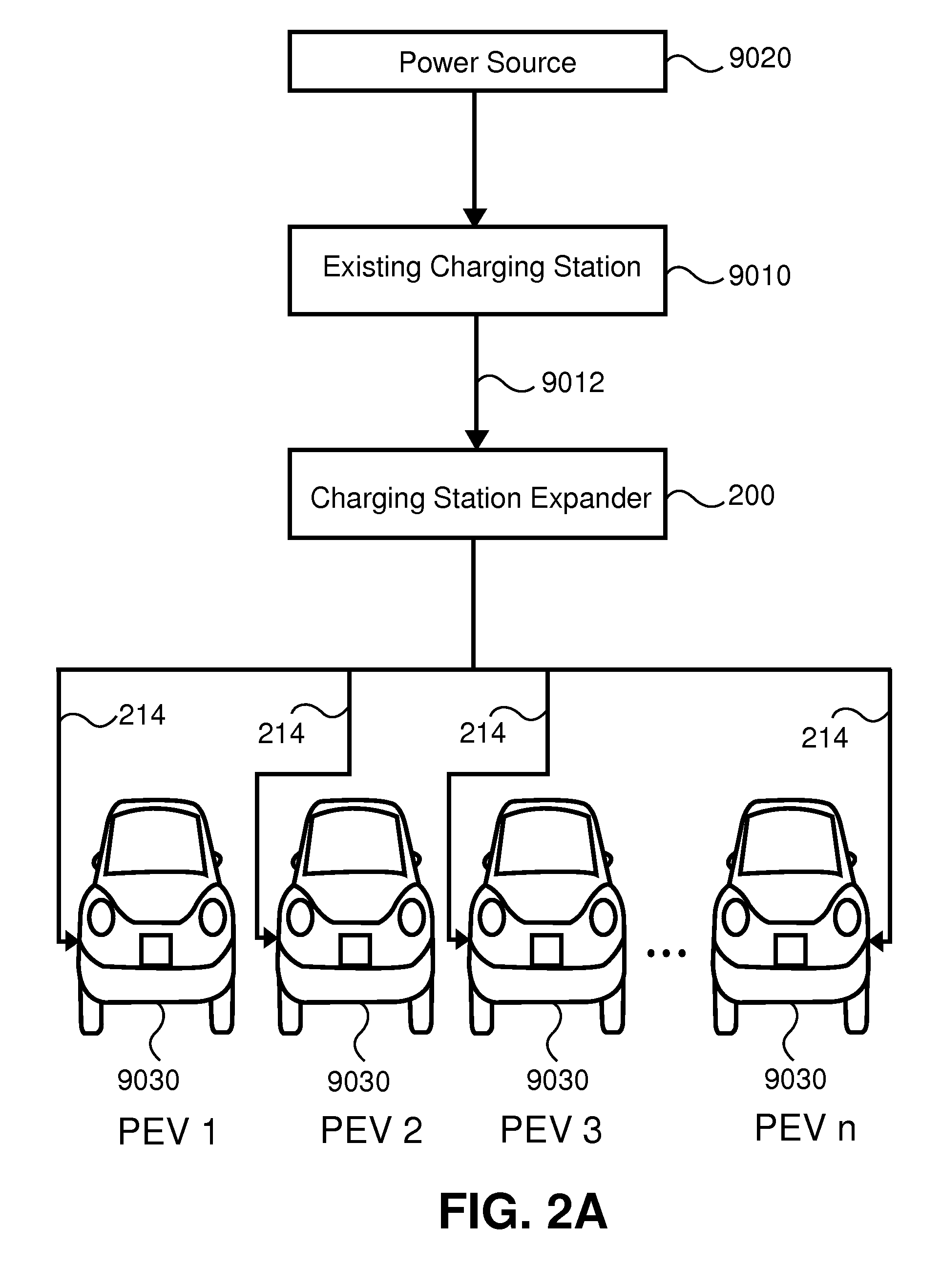 Electrical vehicle charging devices, systems, and methods
