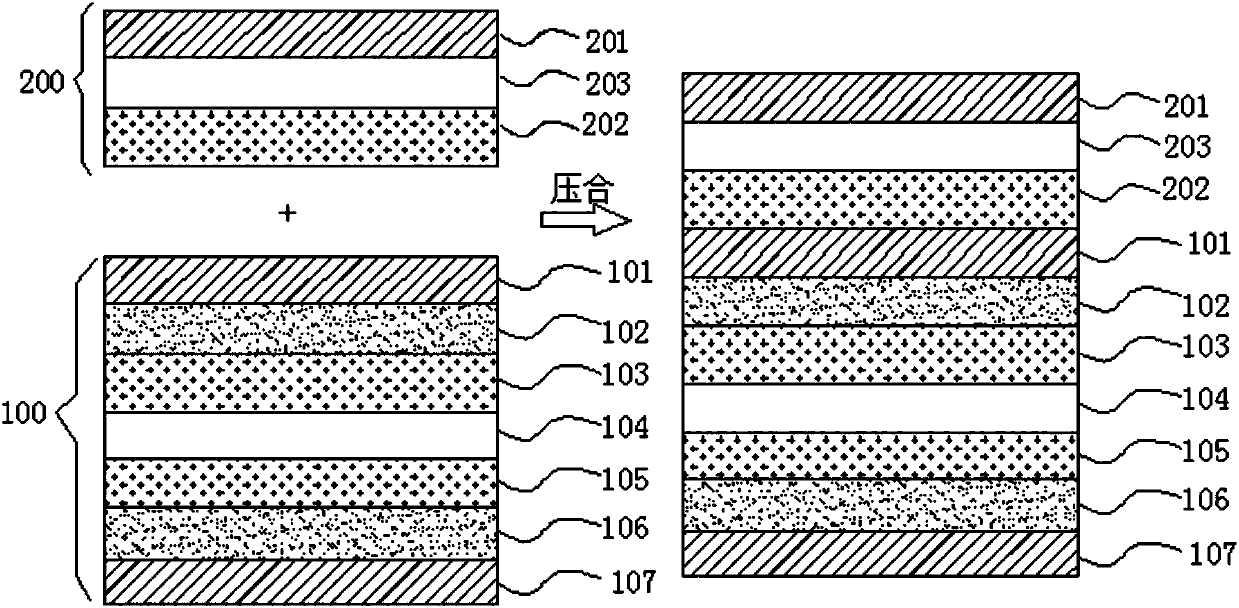 Composite fluorine polymer high-frequency high-transmission dual-side copper foil substrate and fabrication method thereof