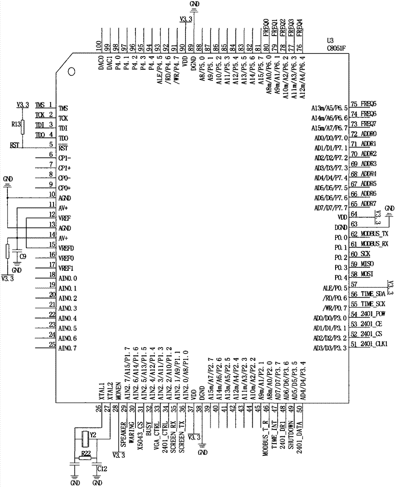 Temperature early-warning centralized display system