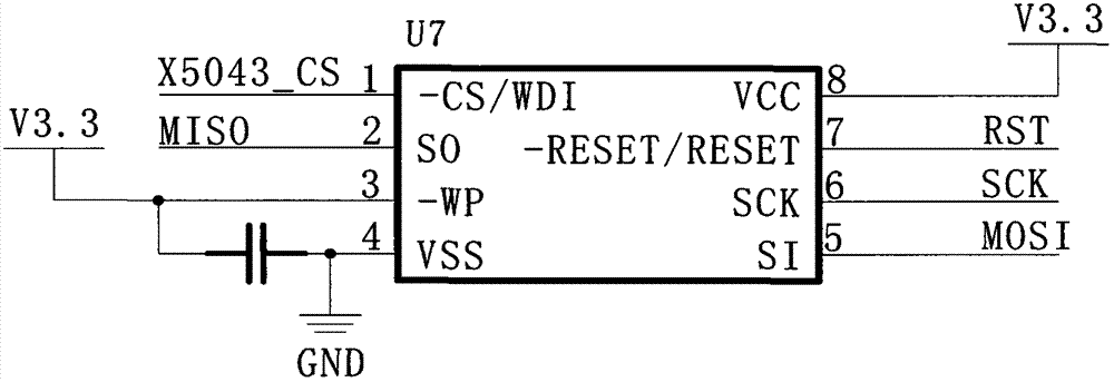 Temperature early-warning centralized display system