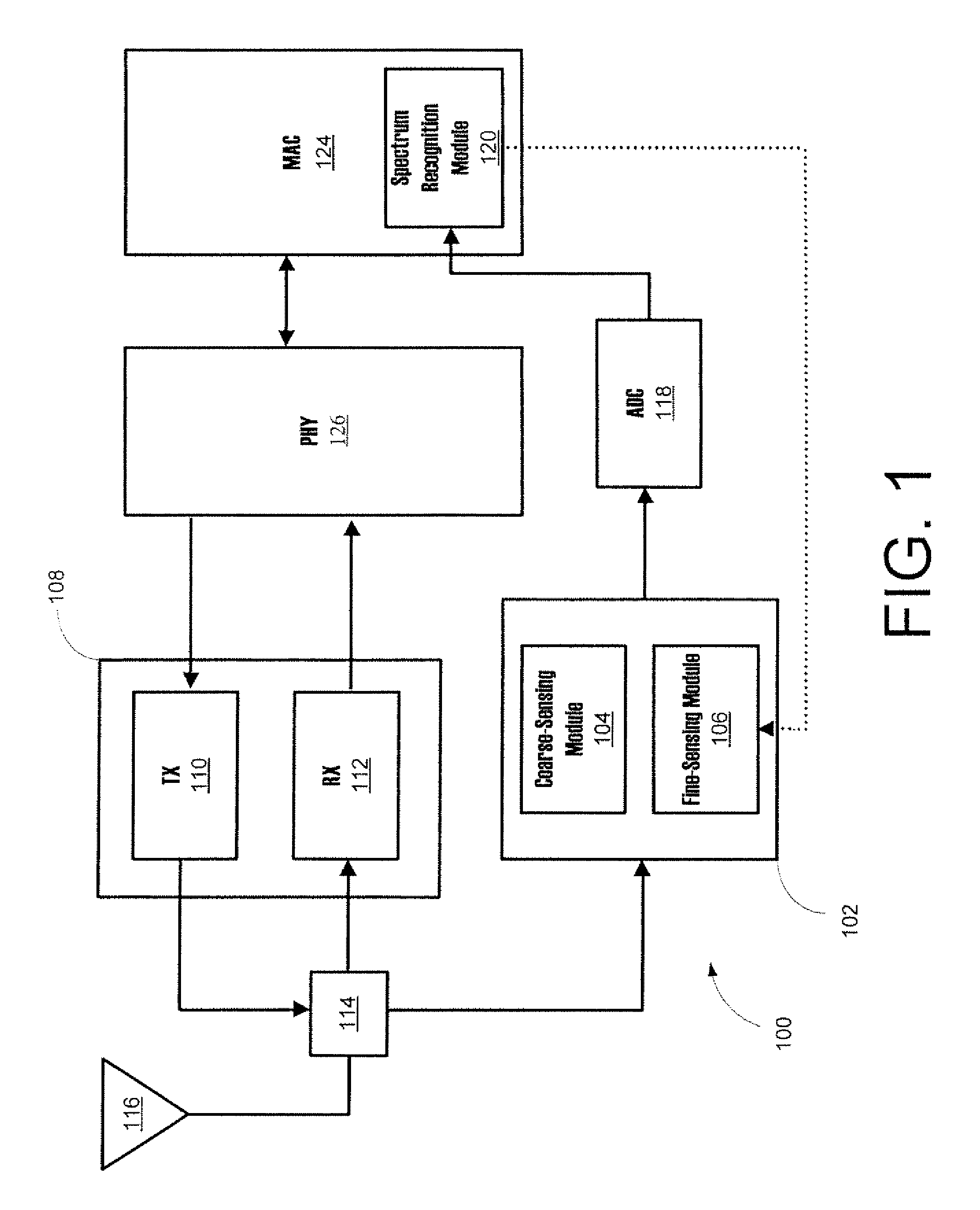 Systems, Methods, and Apparatuses for Coarse-Sensing Modules