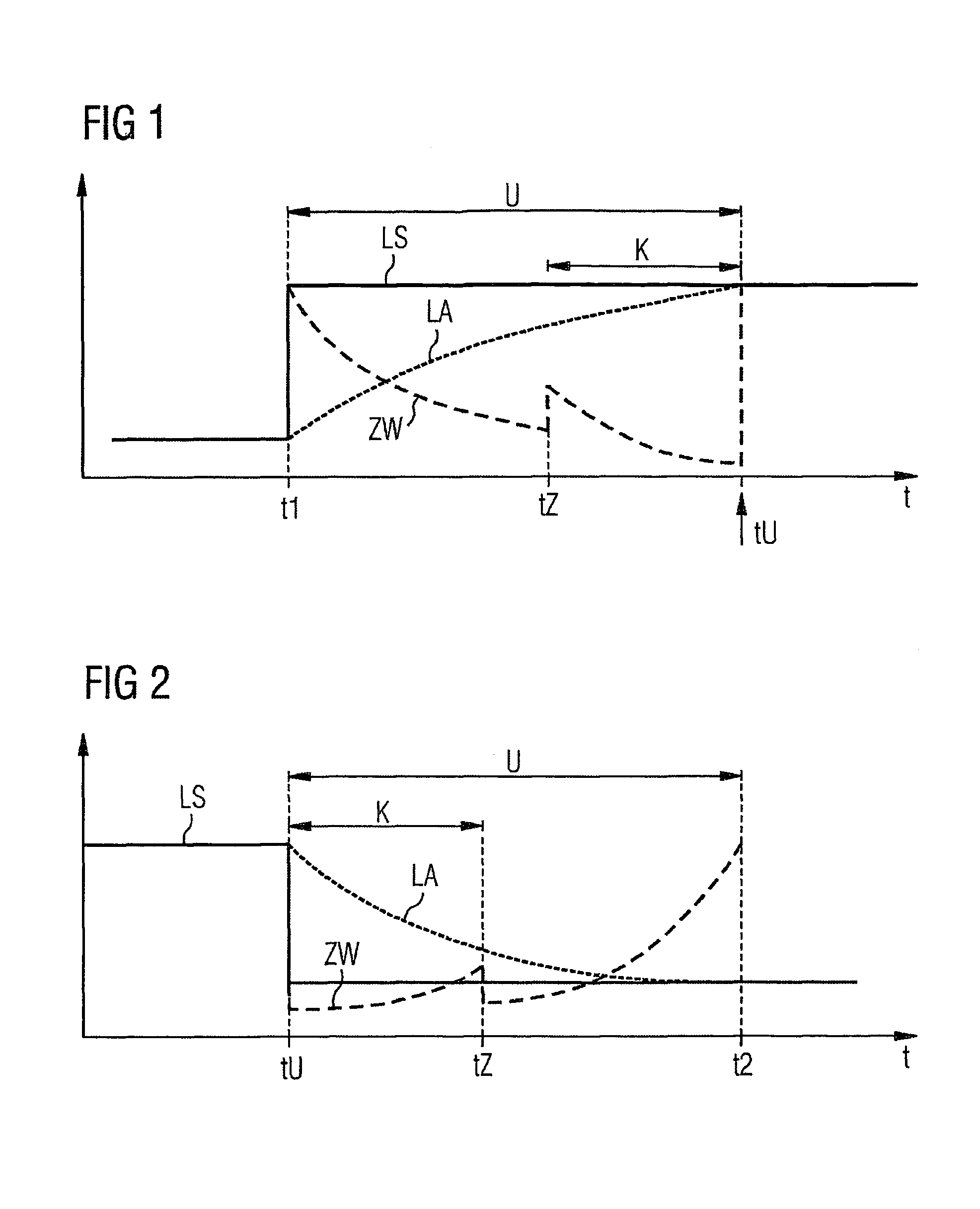 Method and device for controlling the transition in a direct injection internal combustion engine