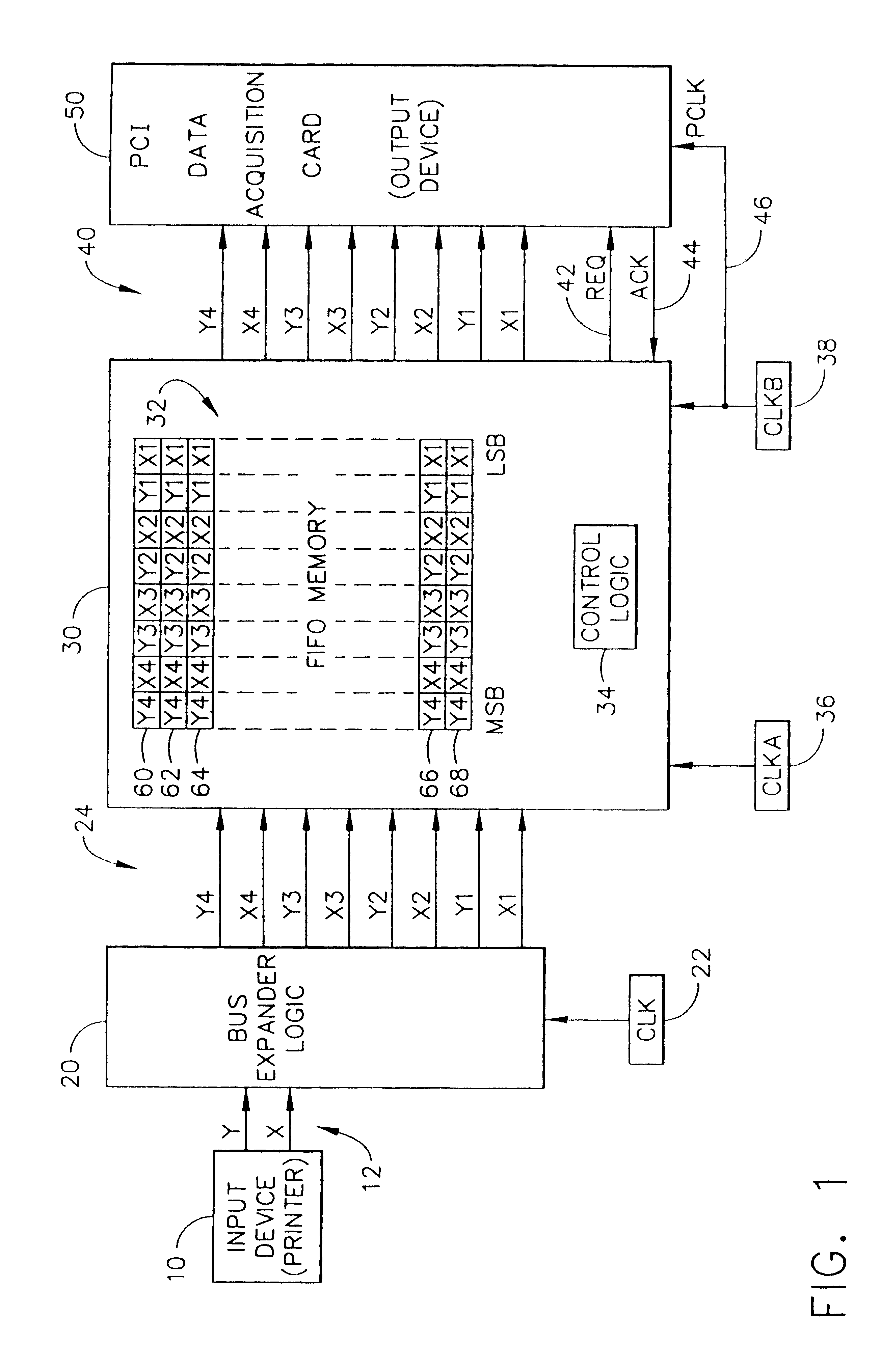 Method and apparatus for sampling digital data at a virtually constant rate, and transferring that data into a non-constant sampling rate device