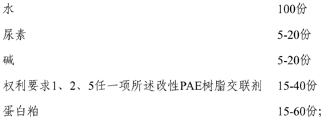 Modified PAE resin cross-linking agent, modified adhesive and application