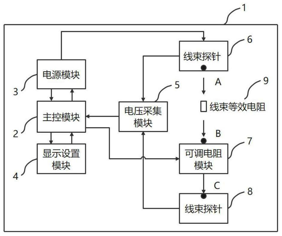 Portable real vehicle wire harness installation tester