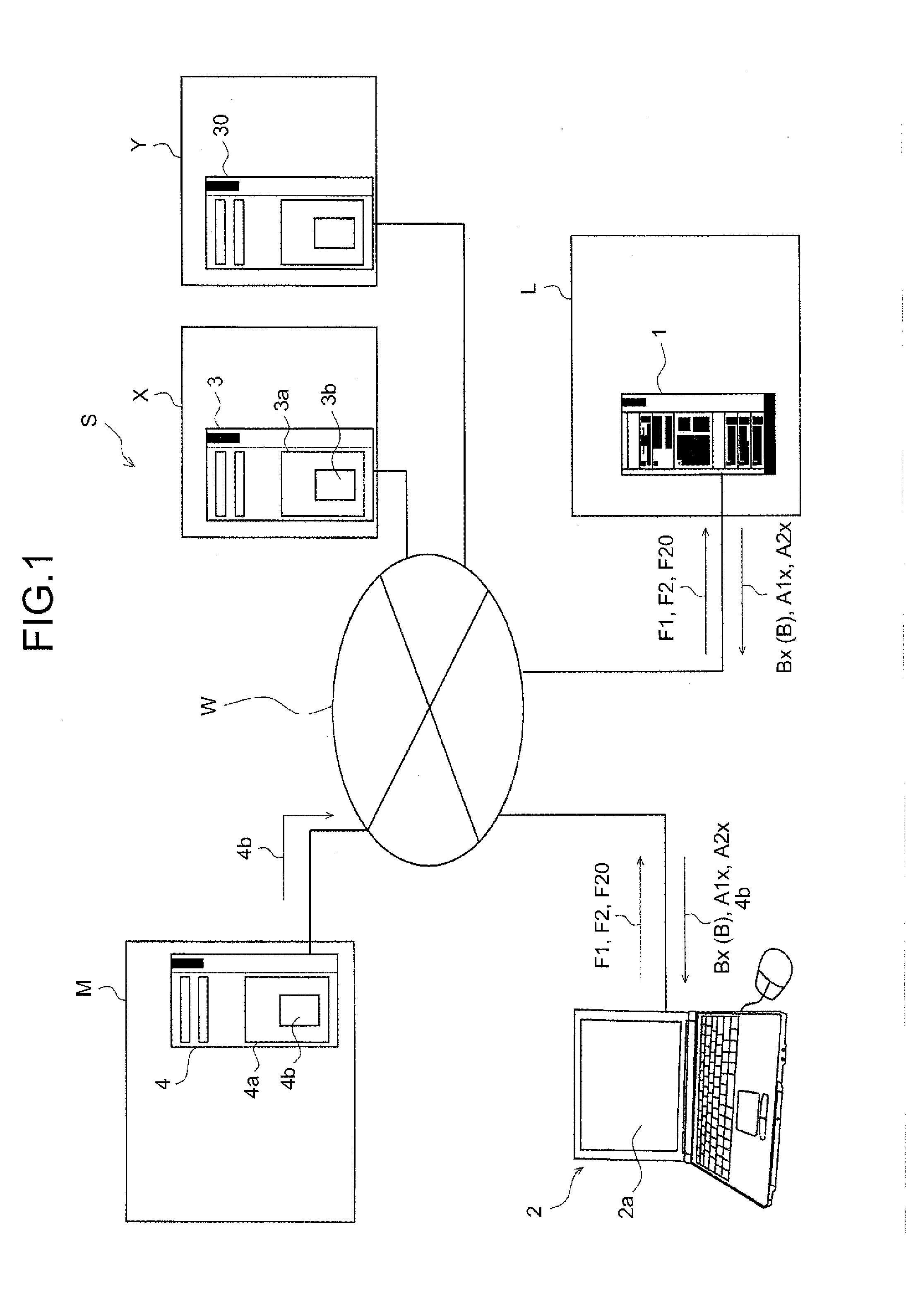 Information distribution device and information distribution method